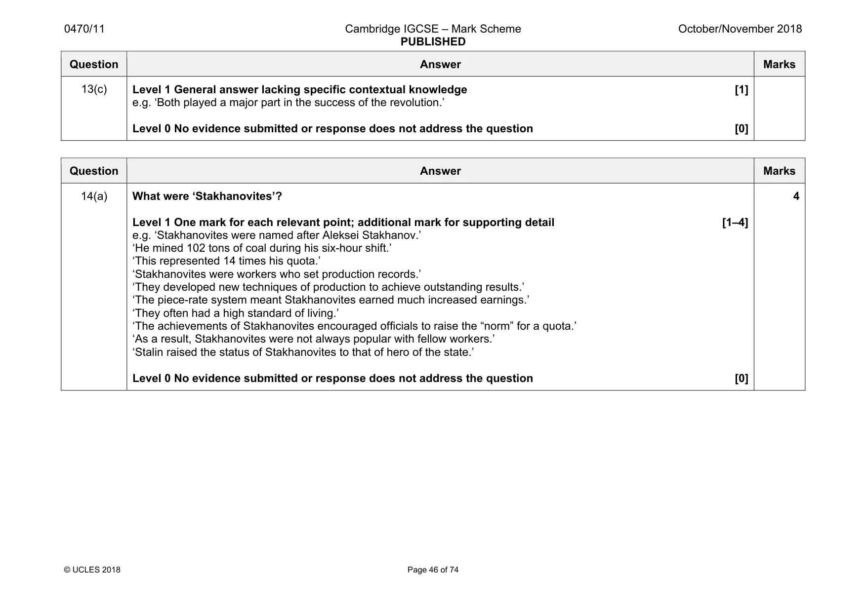 Mark scheme, page 46 of 74