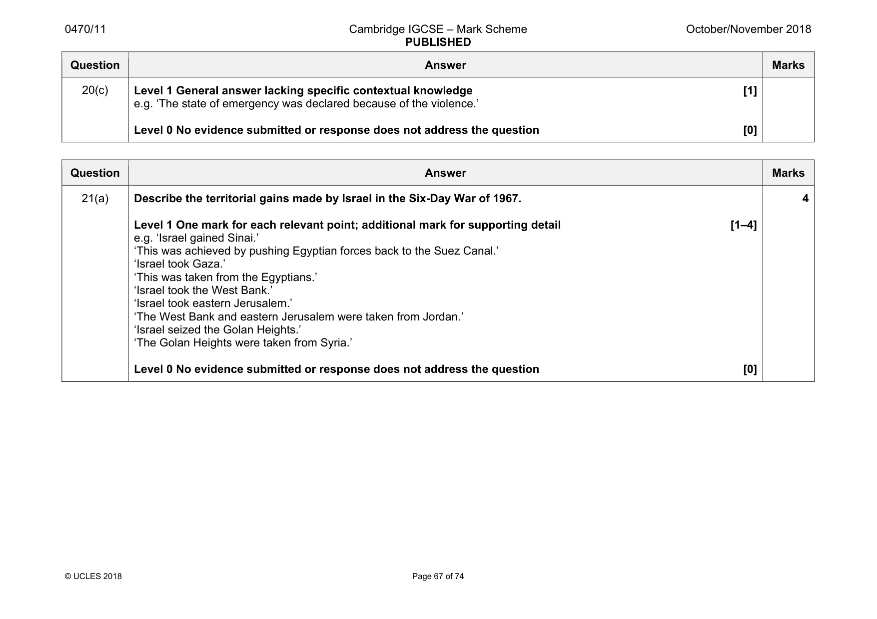 Mark scheme, page 67 of 74
