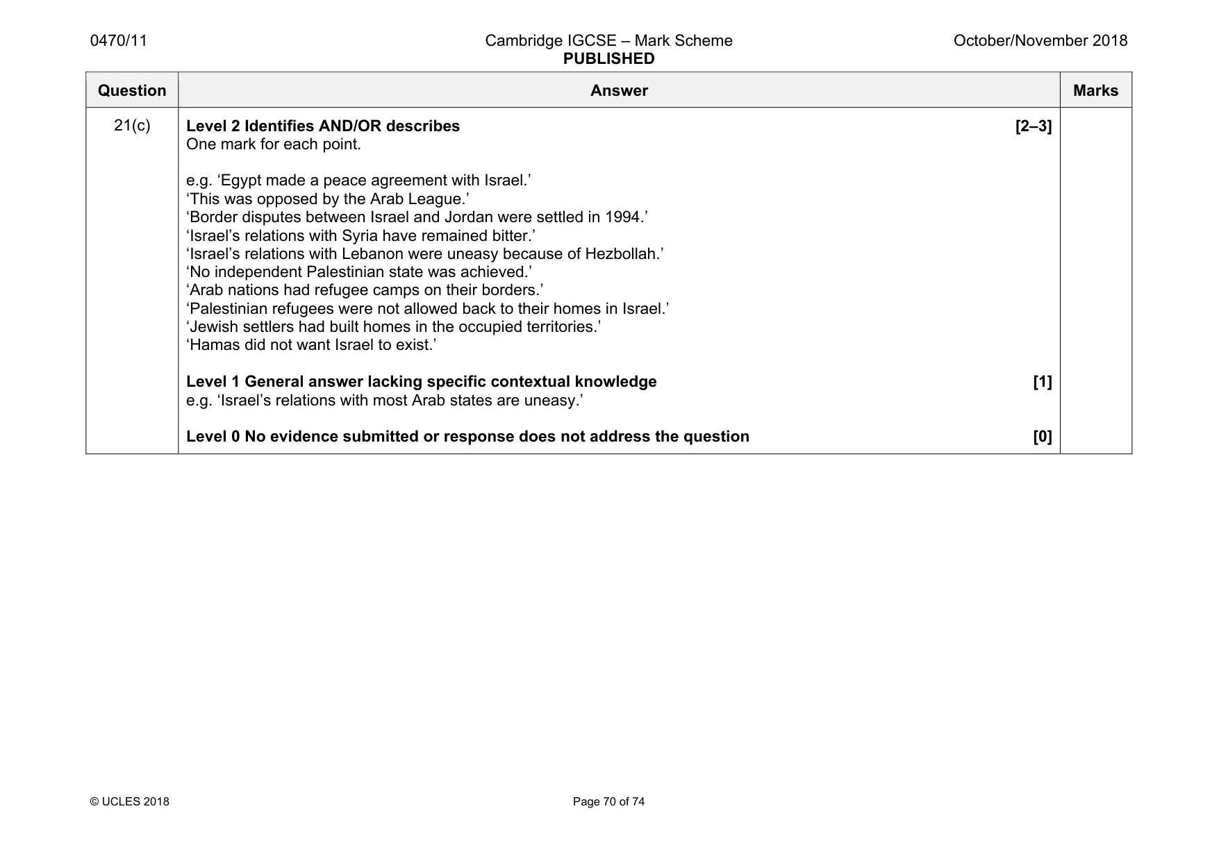 Mark scheme, page 70 of 74