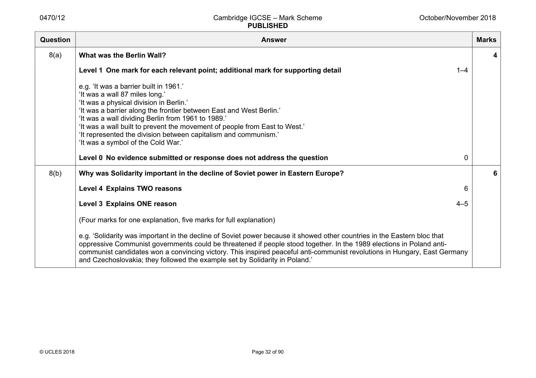 Mark scheme, page 32 of 90