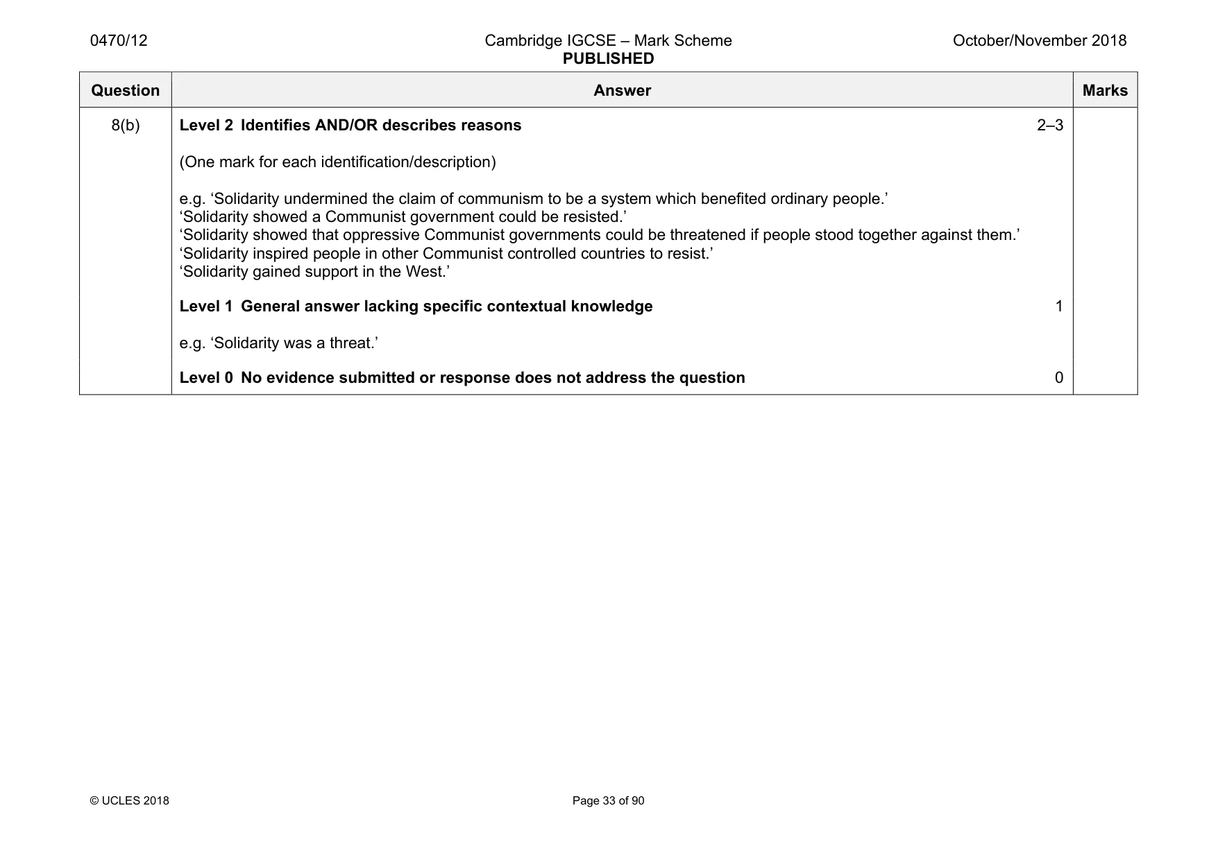 Mark scheme, page 33 of 90