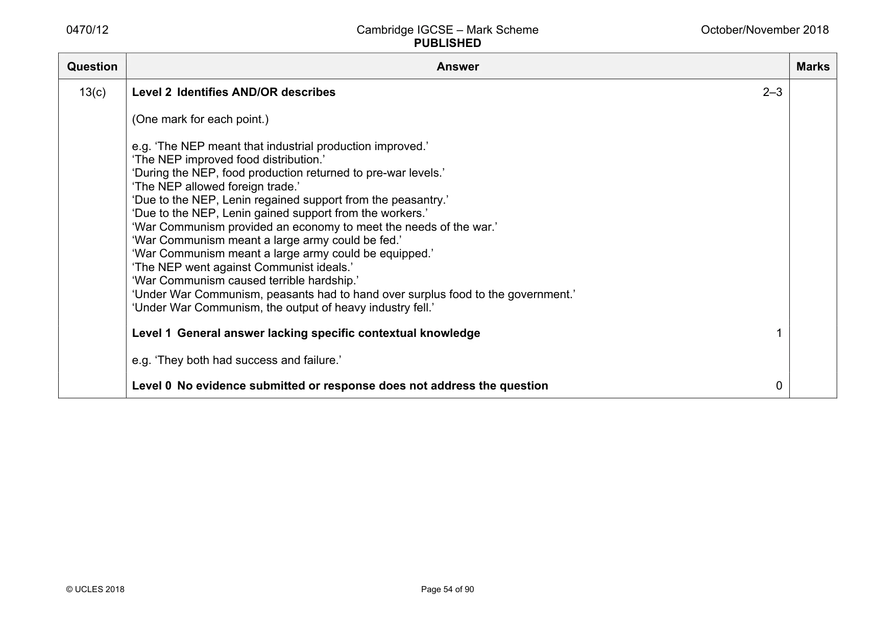 Mark scheme, page 54 of 90