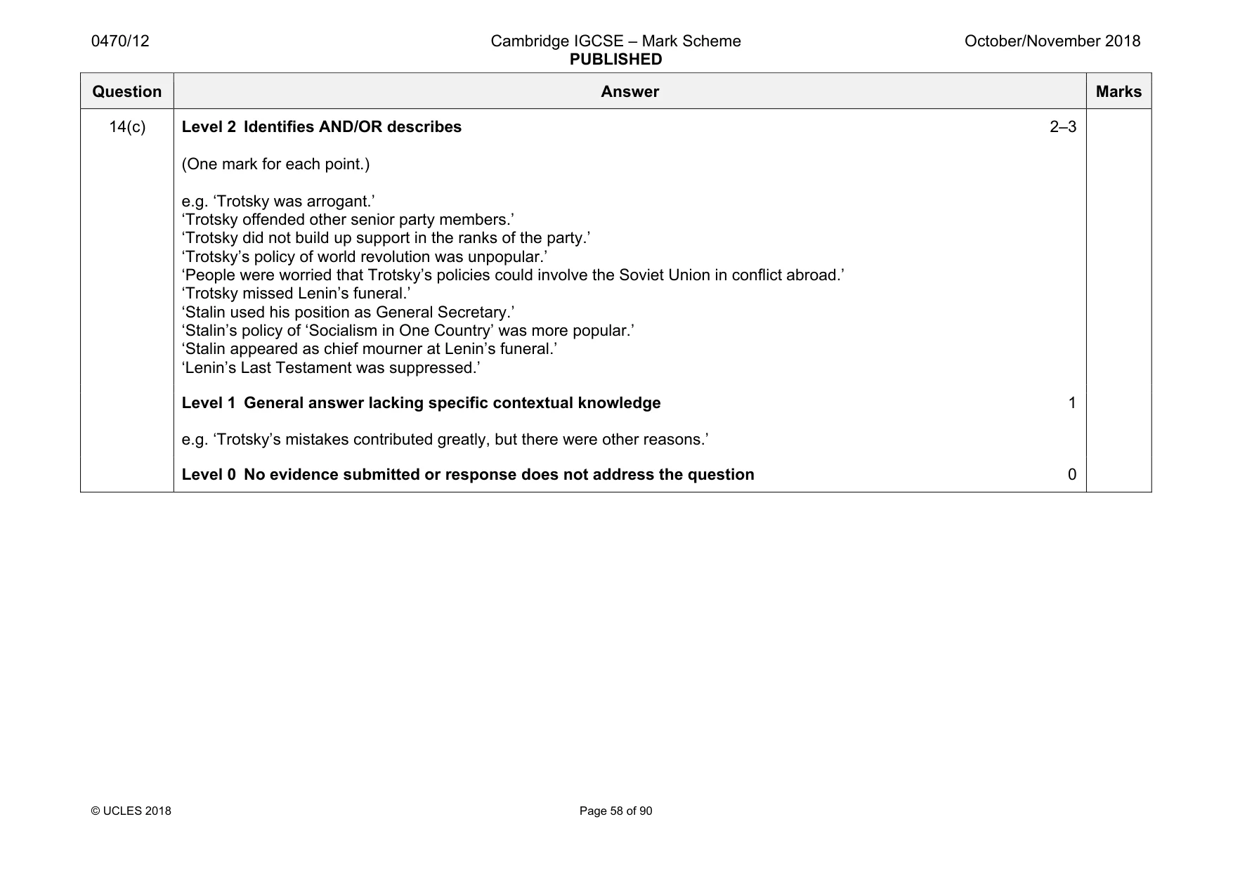 Mark scheme, page 58 of 90