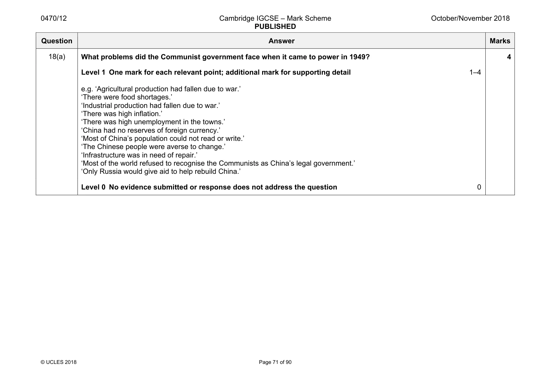 Mark scheme, page 71 of 90