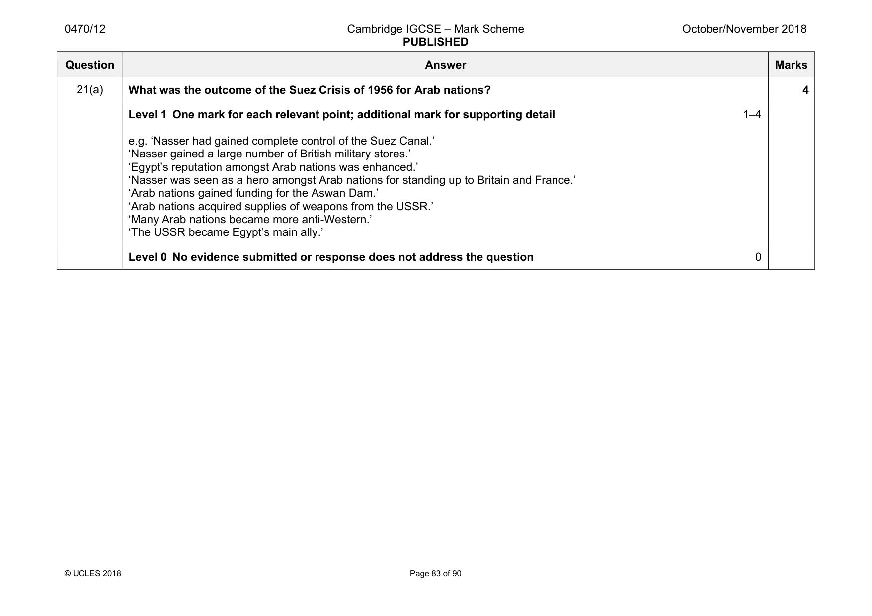 Mark scheme, page 83 of 90