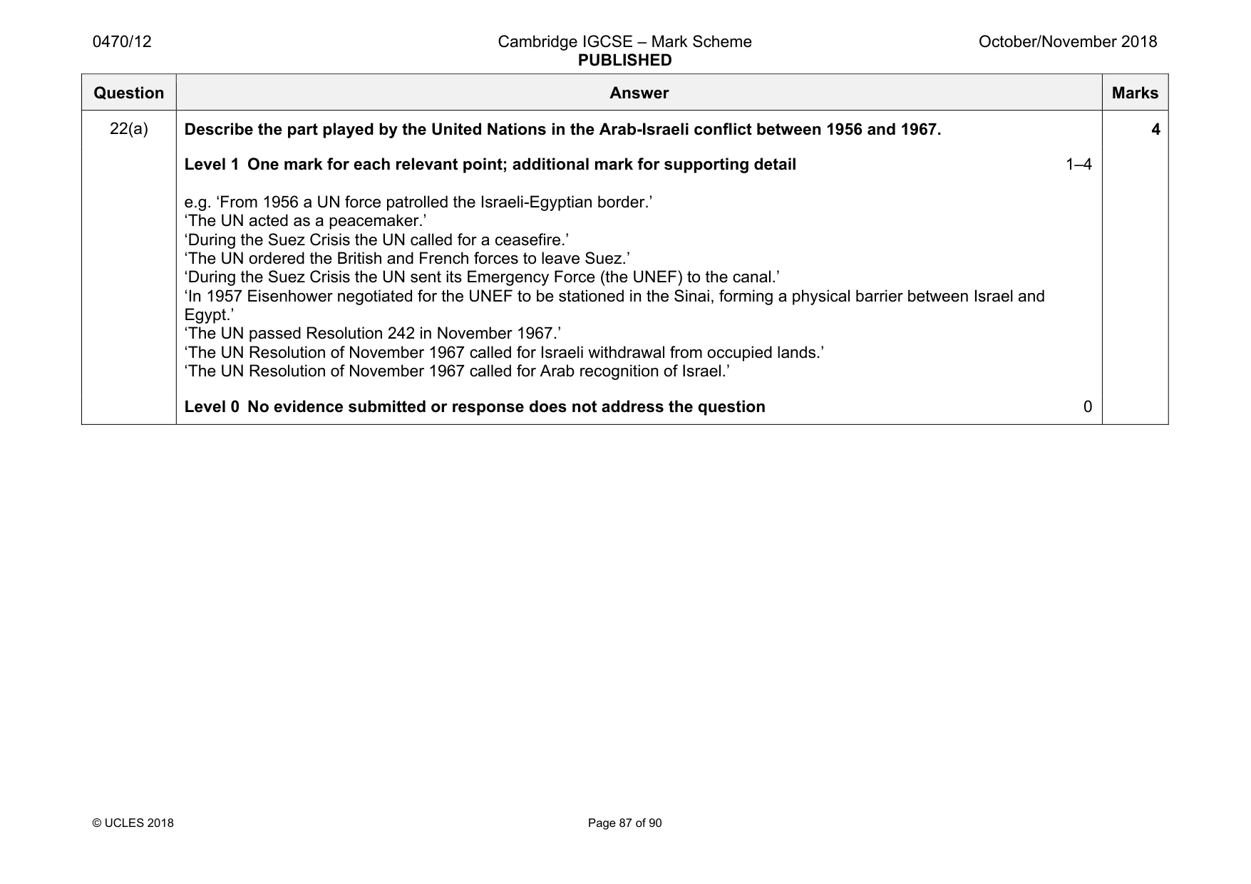 Mark scheme, page 87 of 90