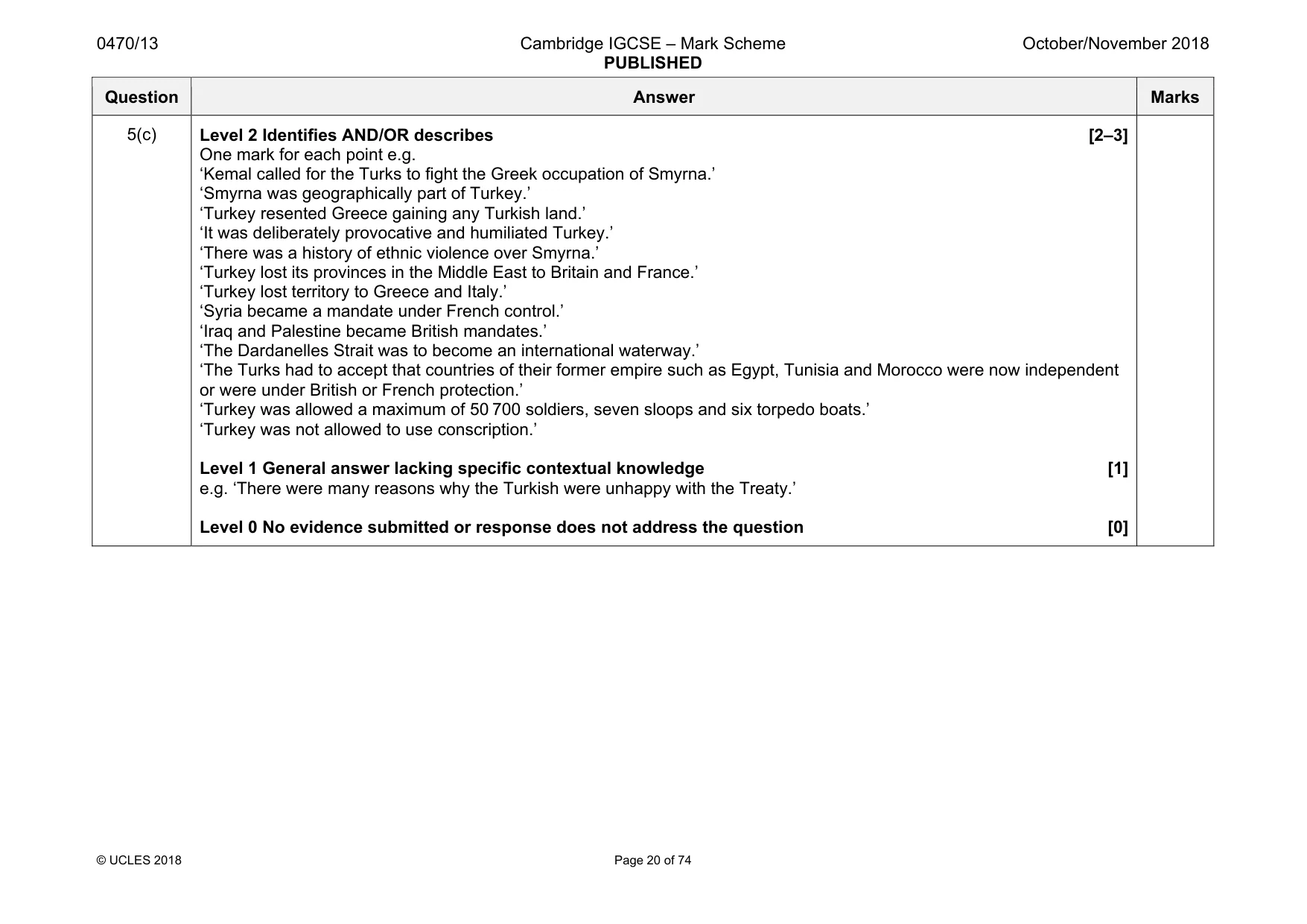 Mark scheme, page 20 of 74
