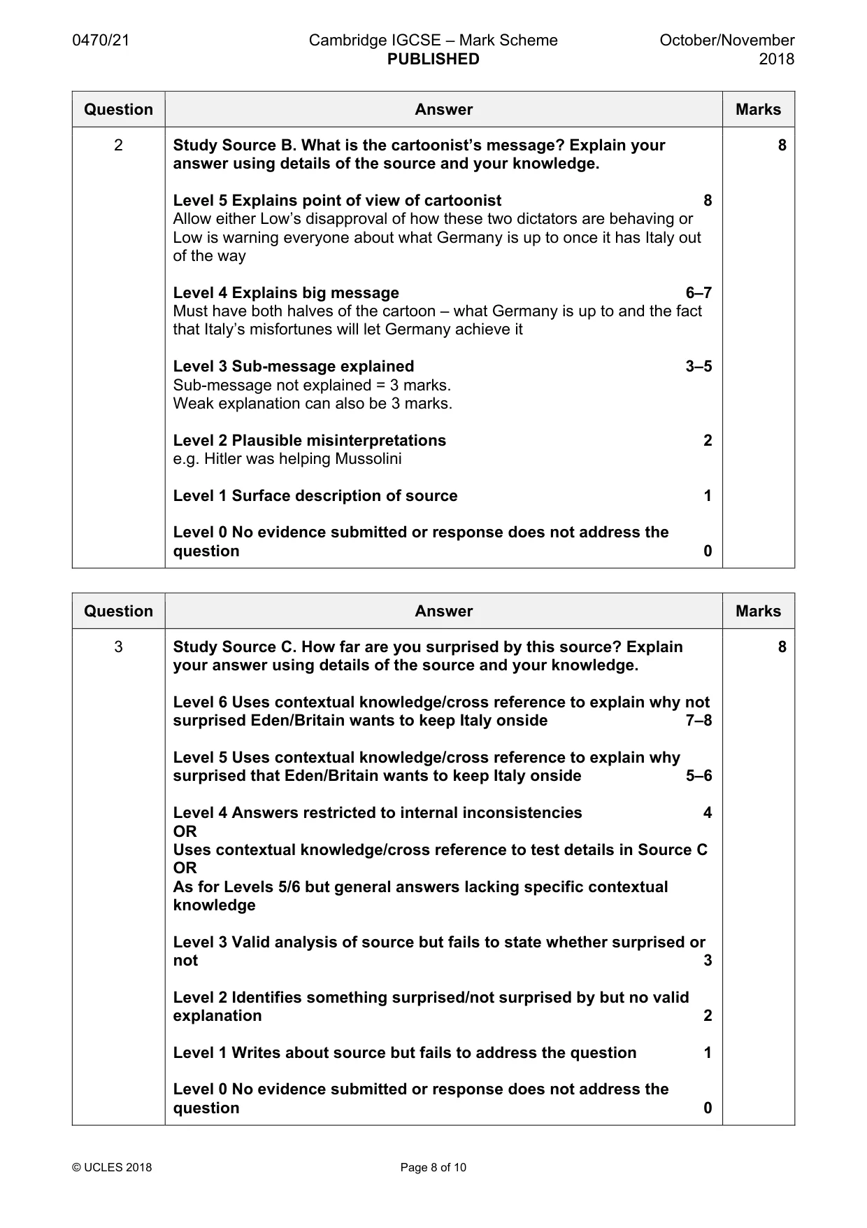 Mark scheme, page 8 of 10