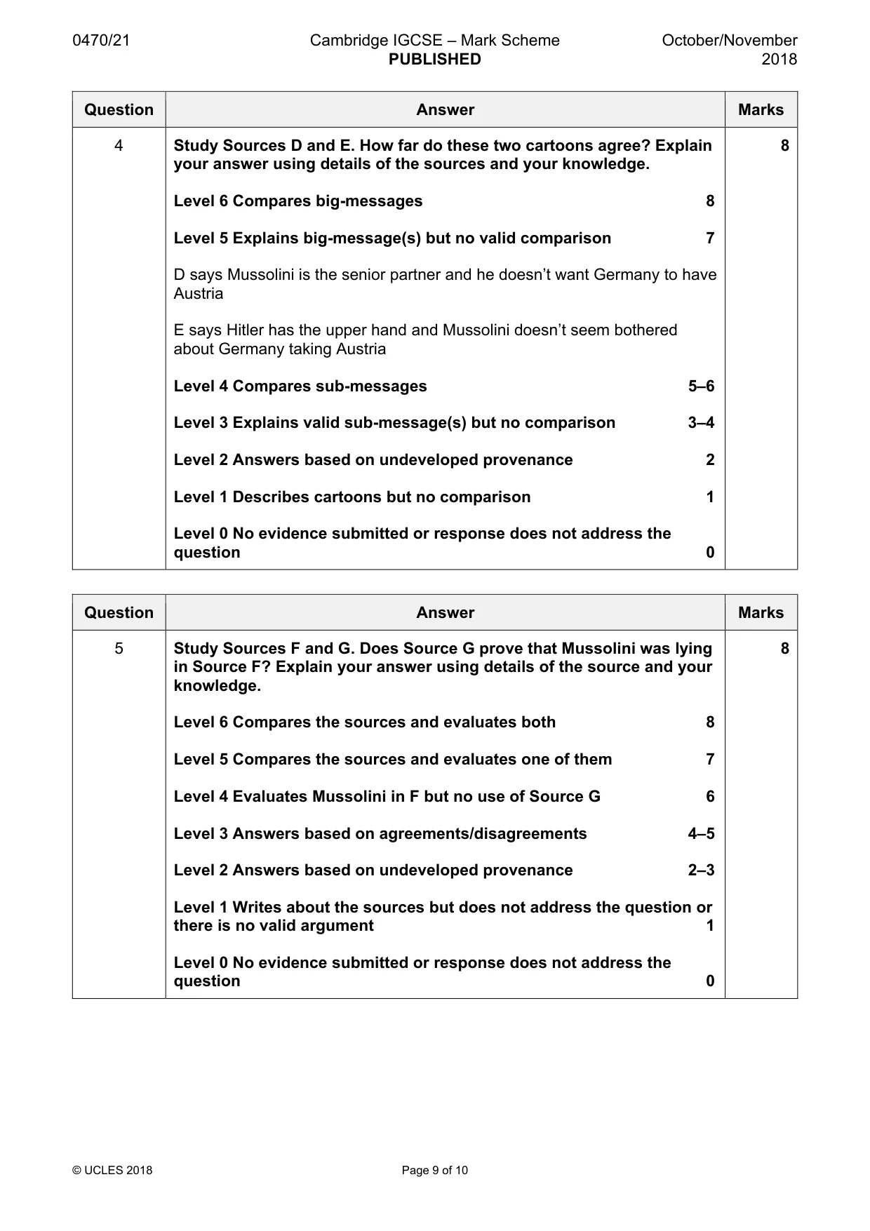 Mark scheme, page 9 of 10