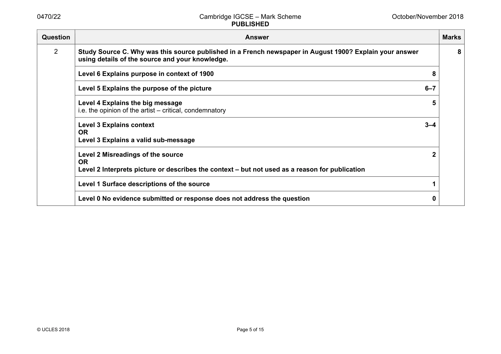 Mark scheme, page 5 of 15