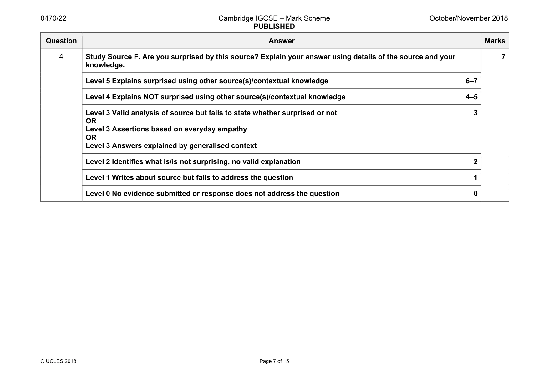 Mark scheme, page 7 of 15