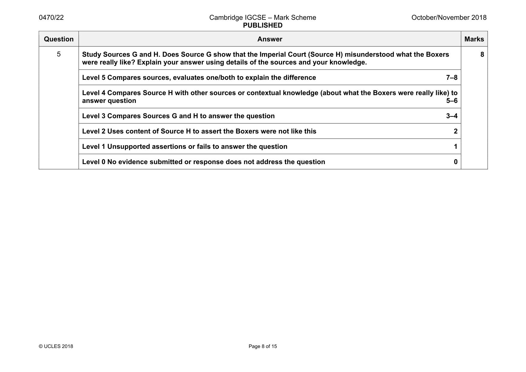 Mark scheme, page 8 of 15