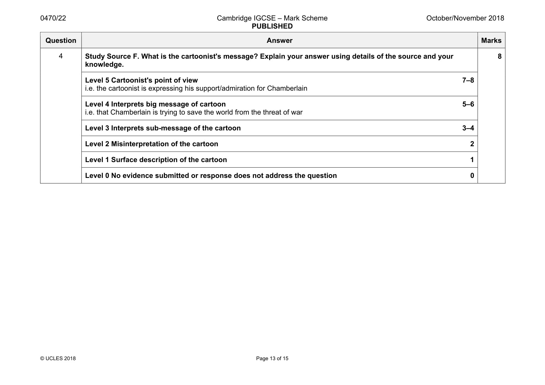 Mark scheme, page 13 of 15
