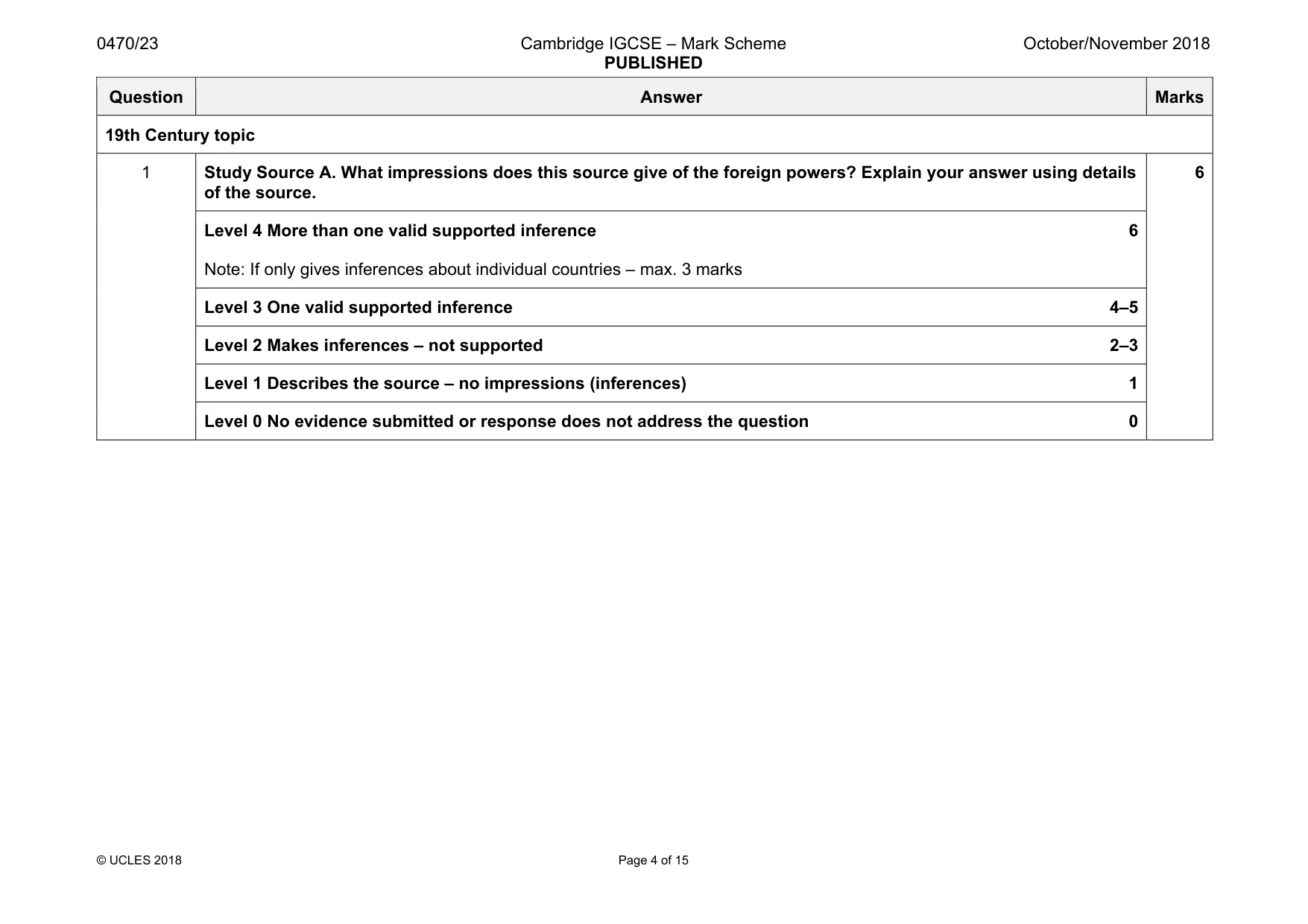Mark scheme, page 4 of 15