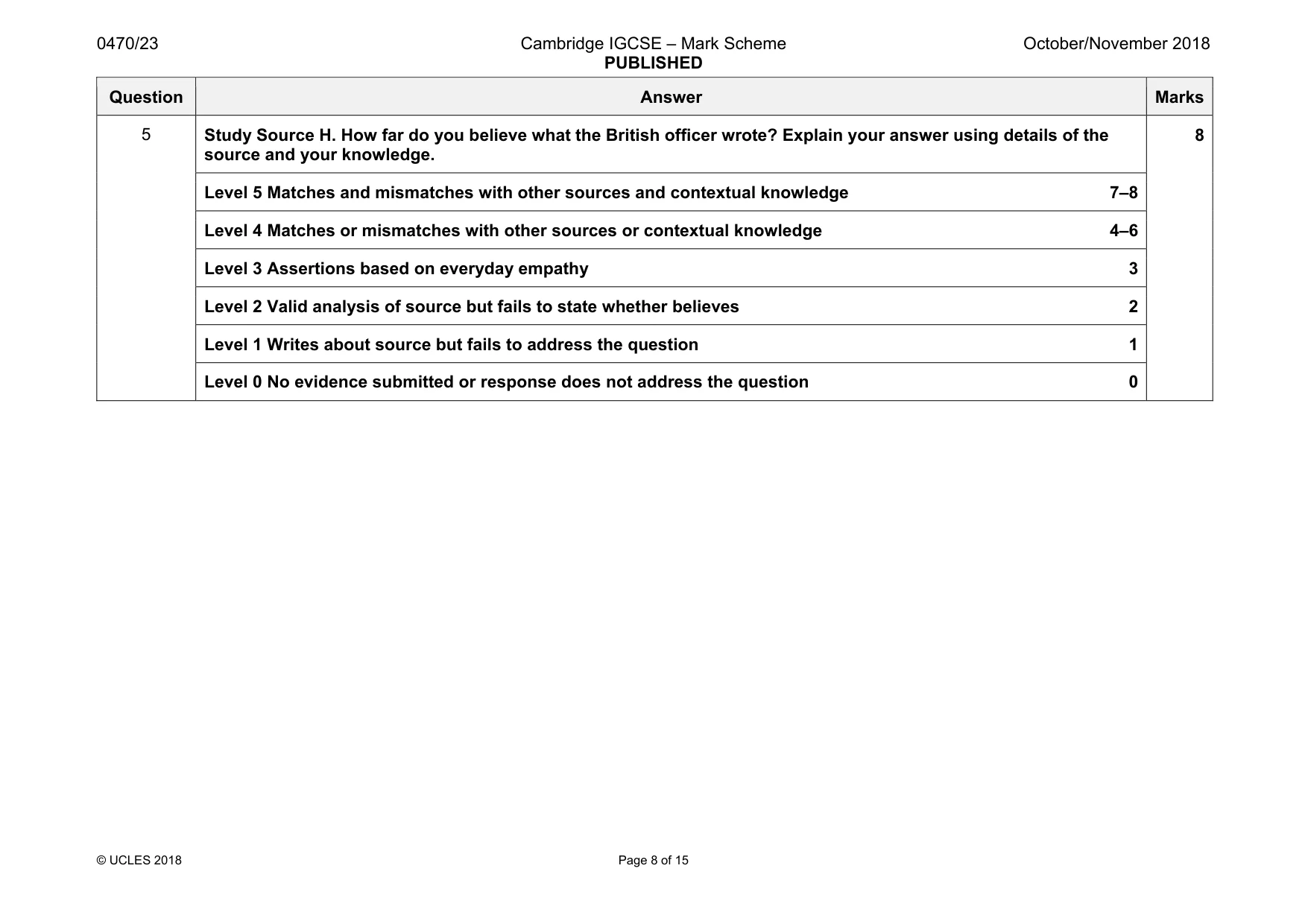 Mark scheme, page 8 of 15