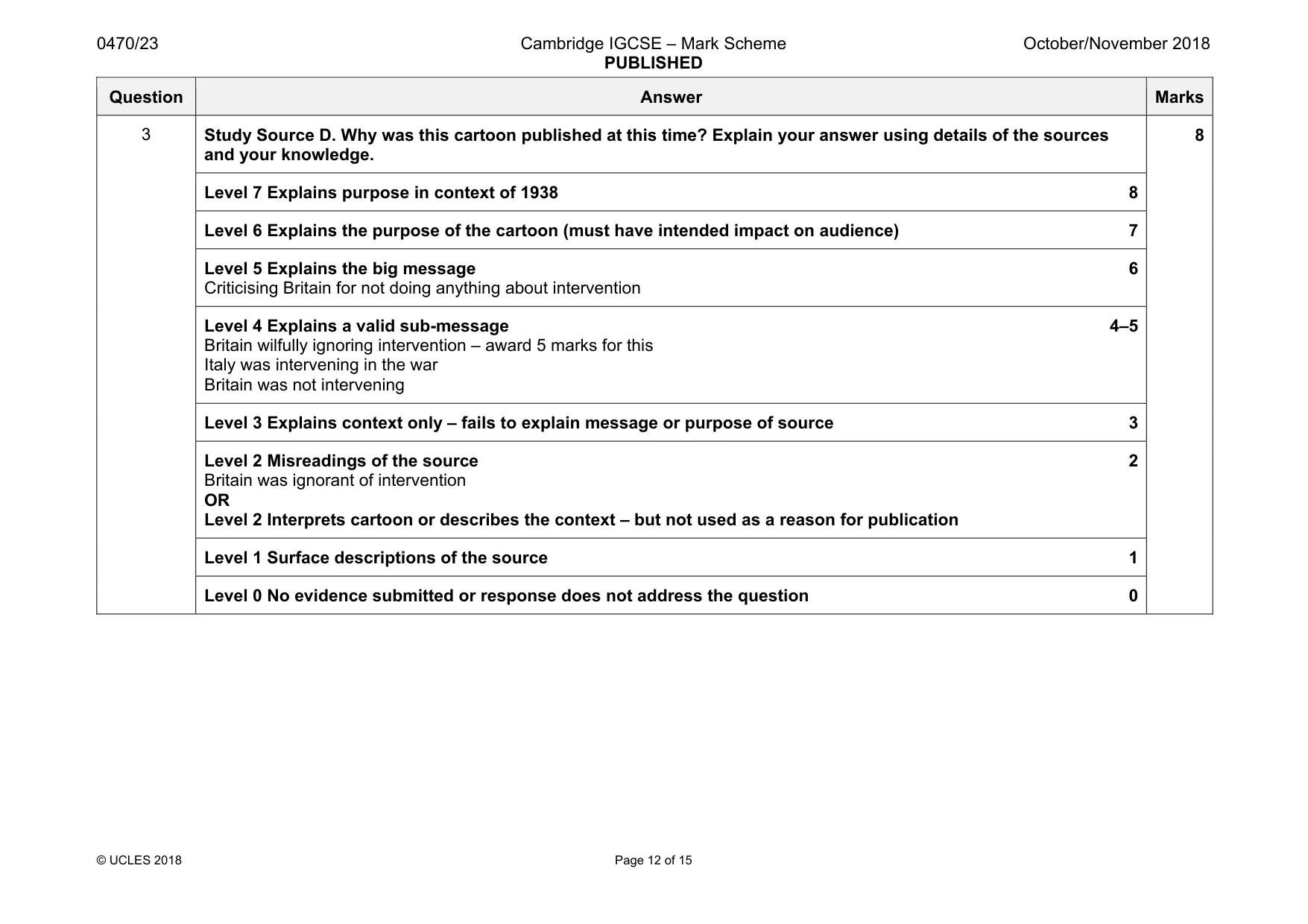Mark scheme, page 12 of 15