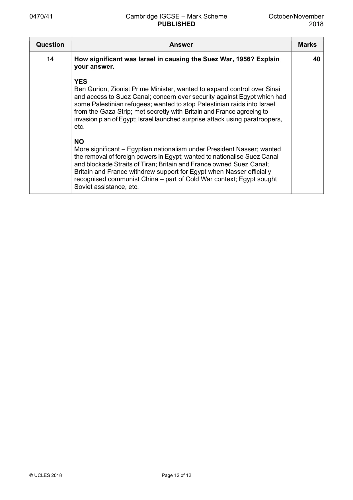 Mark scheme, page 12 of 12