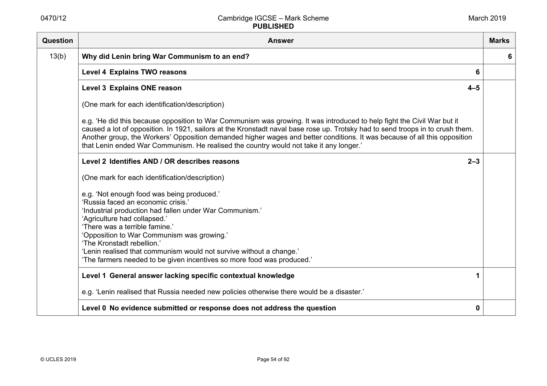 Mark scheme, page 54 of 92