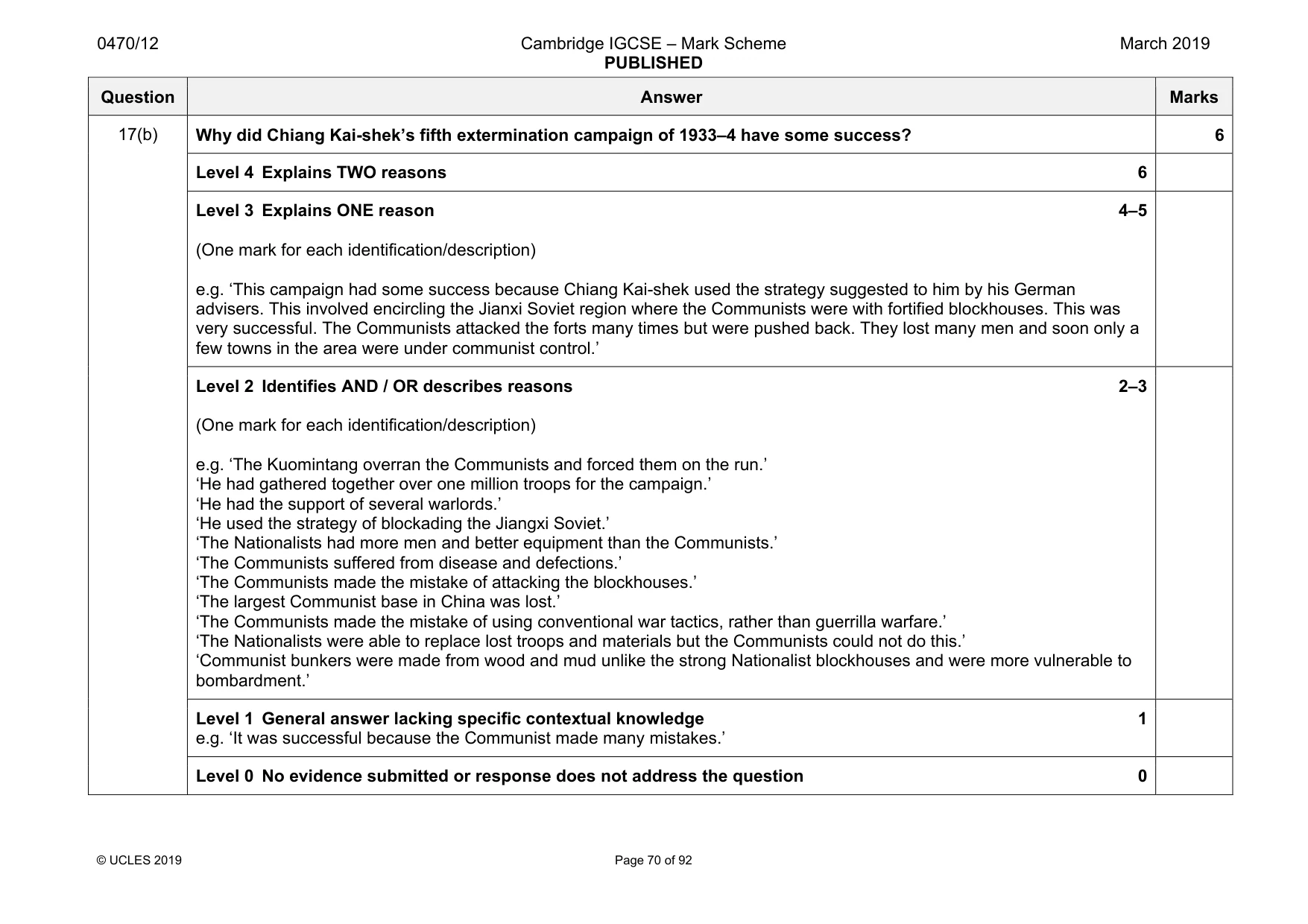 Mark scheme, page 70 of 92