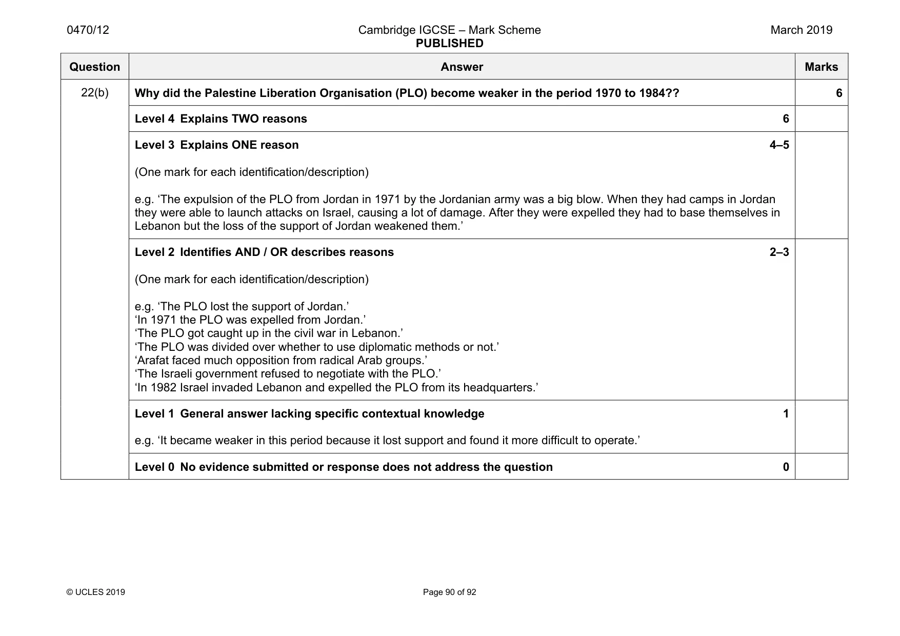 Mark scheme, page 90 of 92