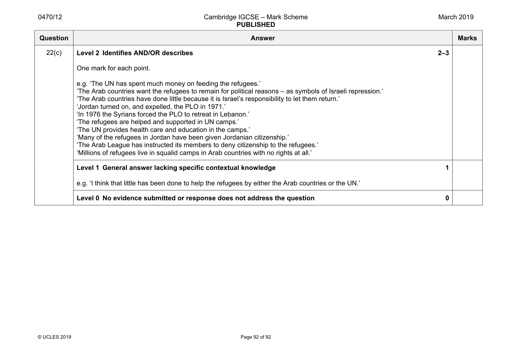 Mark scheme, page 92 of 92