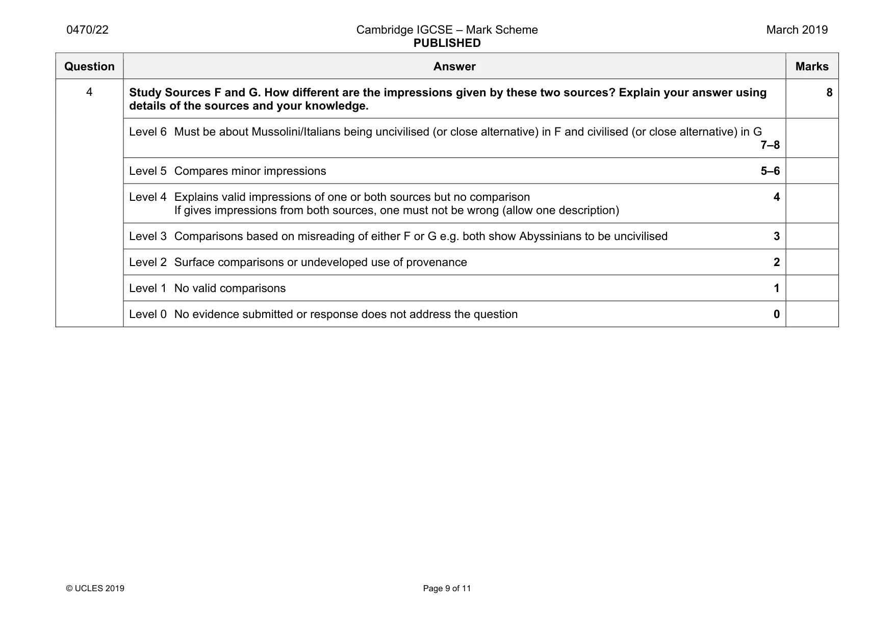 Mark scheme, page 9 of 11