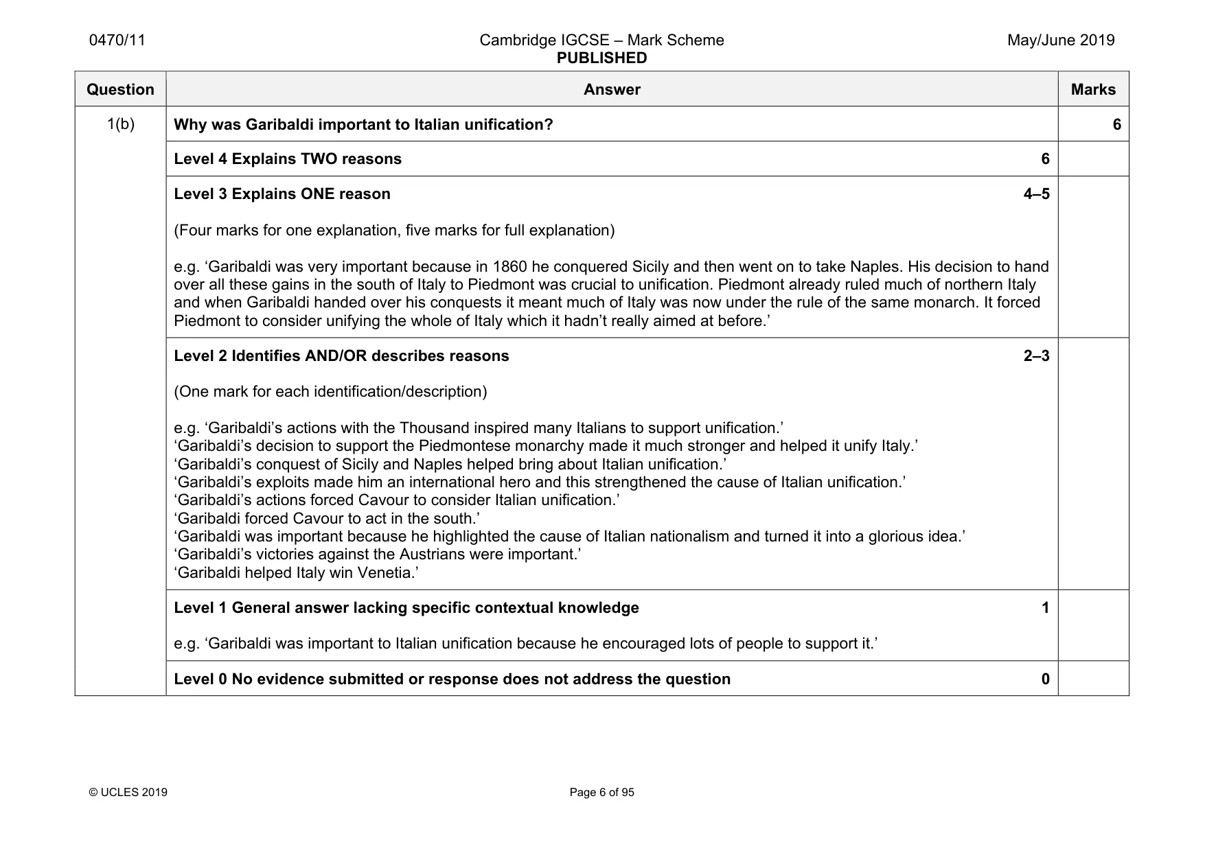 Mark scheme, page 6 of 95