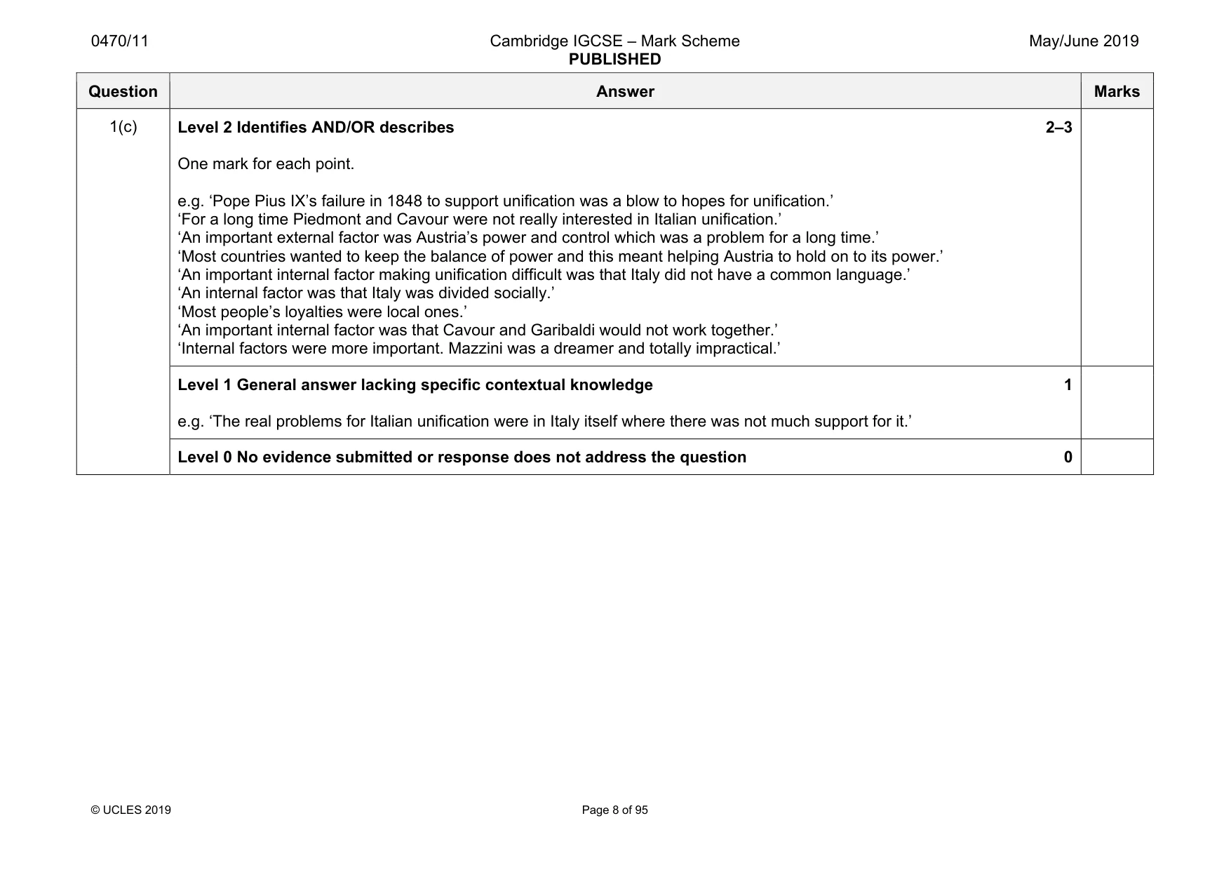 Mark scheme, page 8 of 95