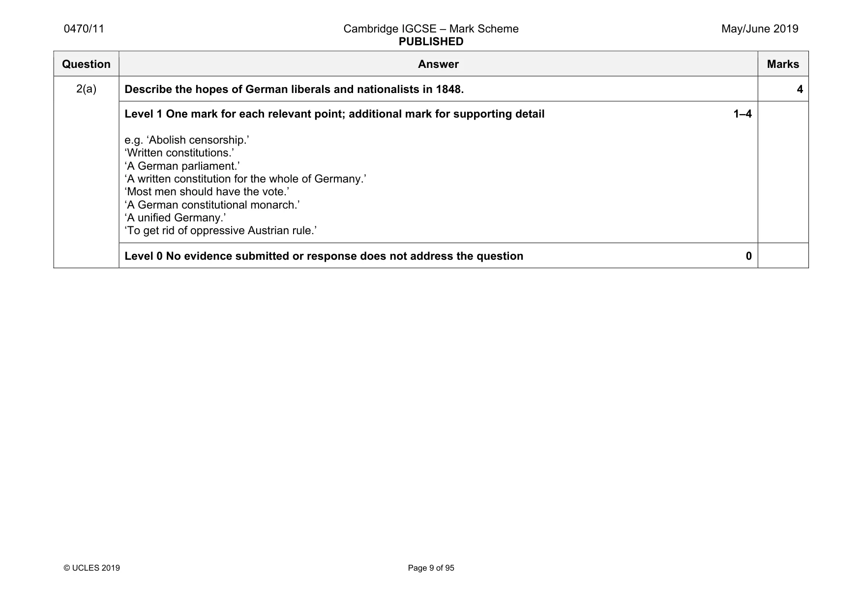 Mark scheme, page 9 of 95