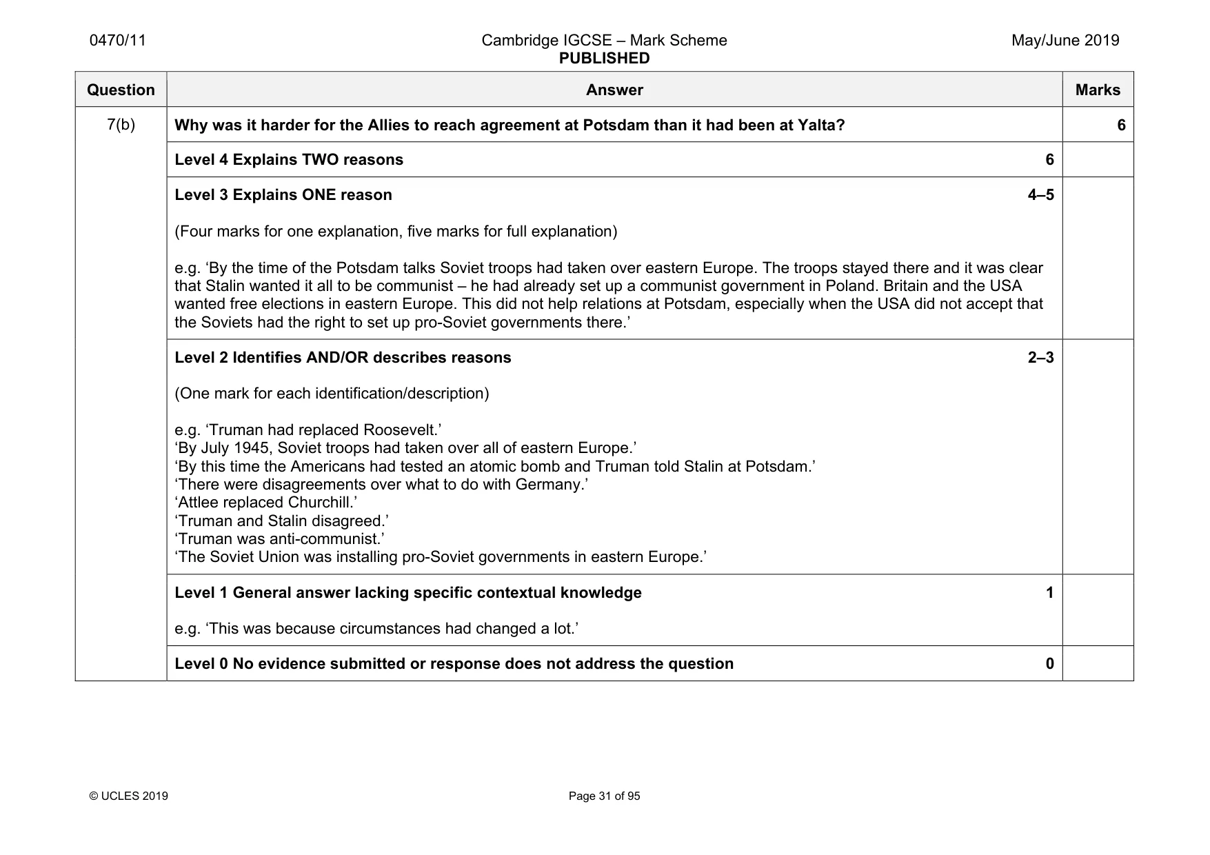 Mark scheme, page 31 of 95