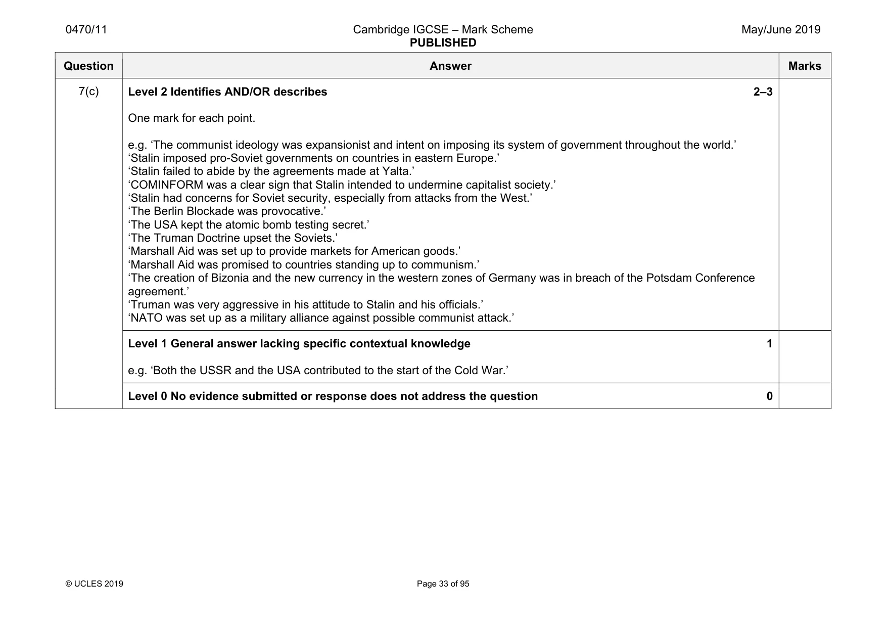 Mark scheme, page 33 of 95