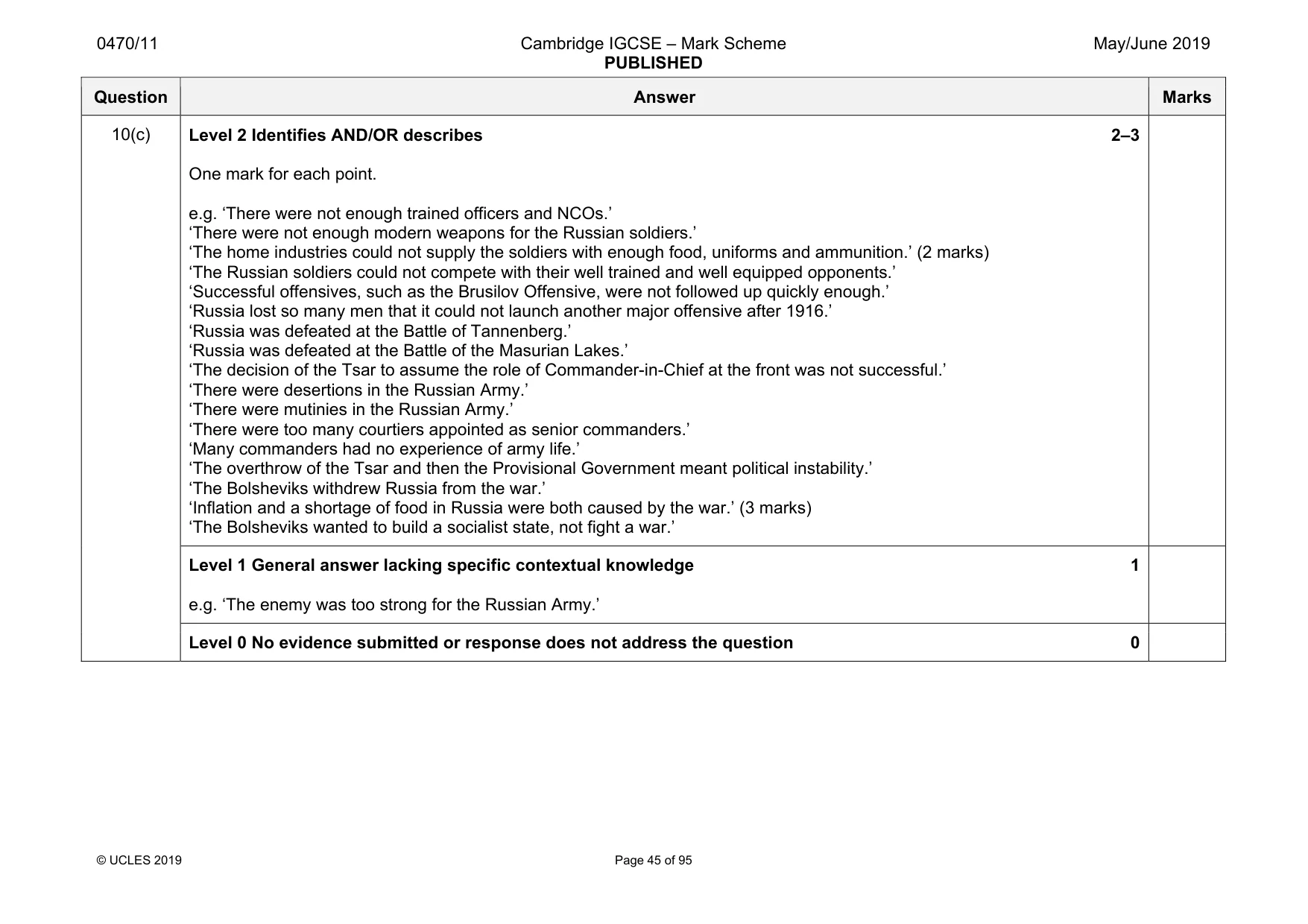 Mark scheme, page 45 of 95