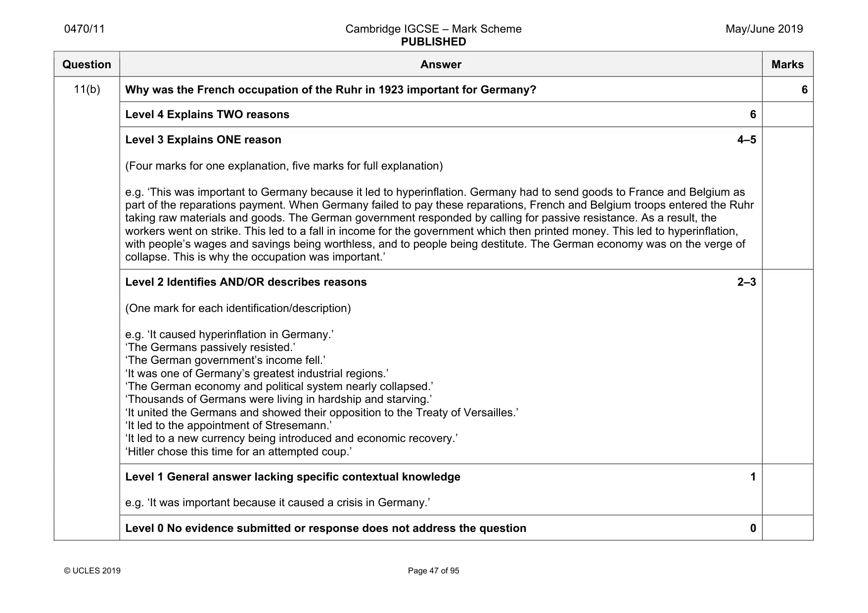 Mark scheme, page 47 of 95