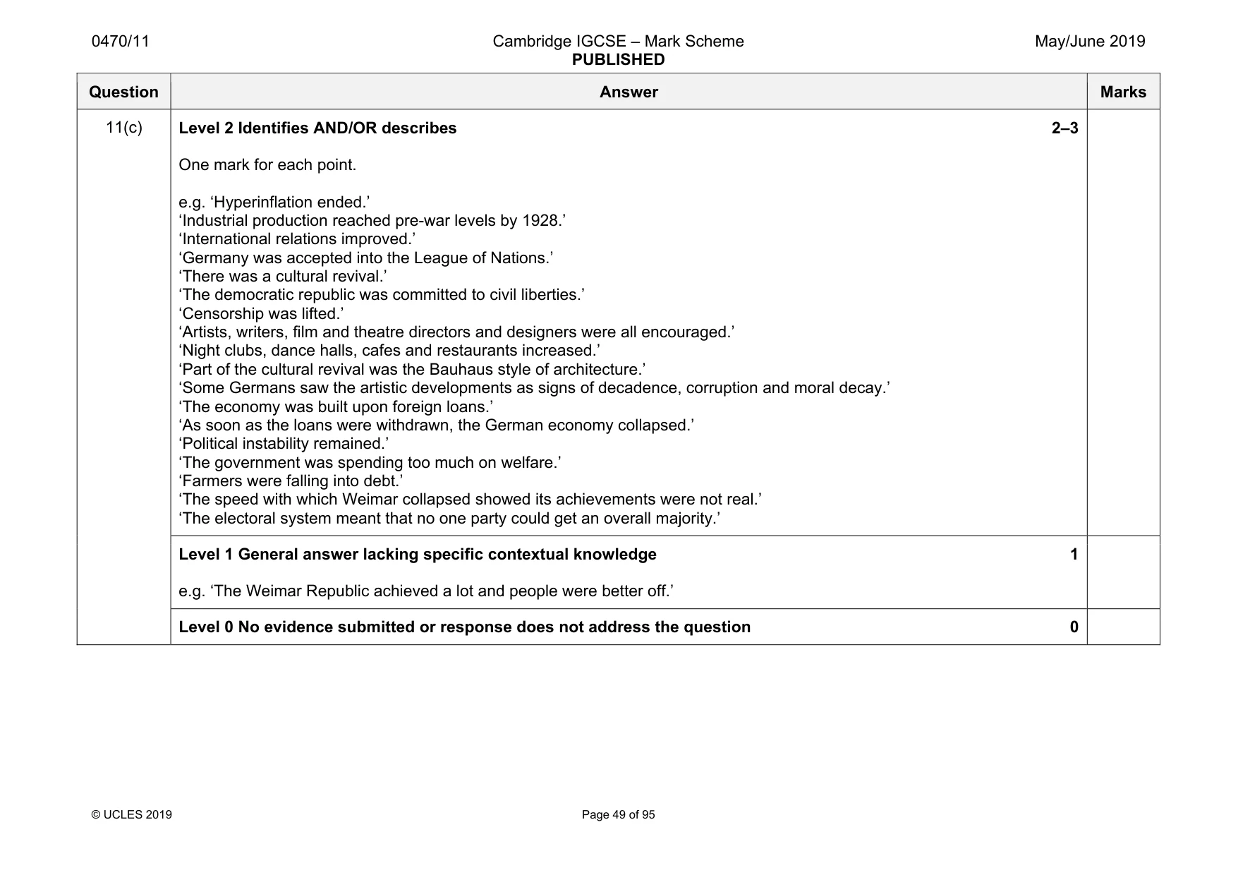 Mark scheme, page 49 of 95