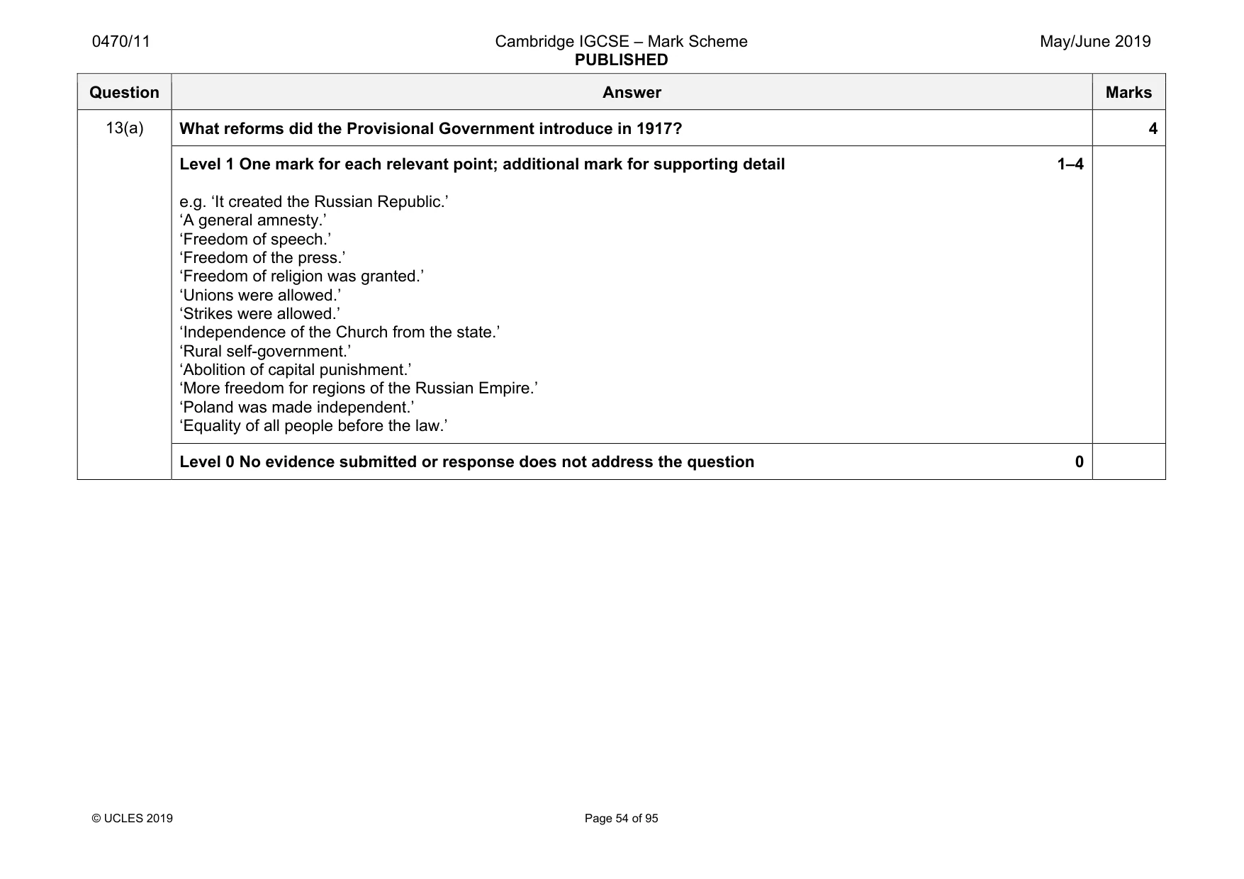 Mark scheme, page 54 of 95