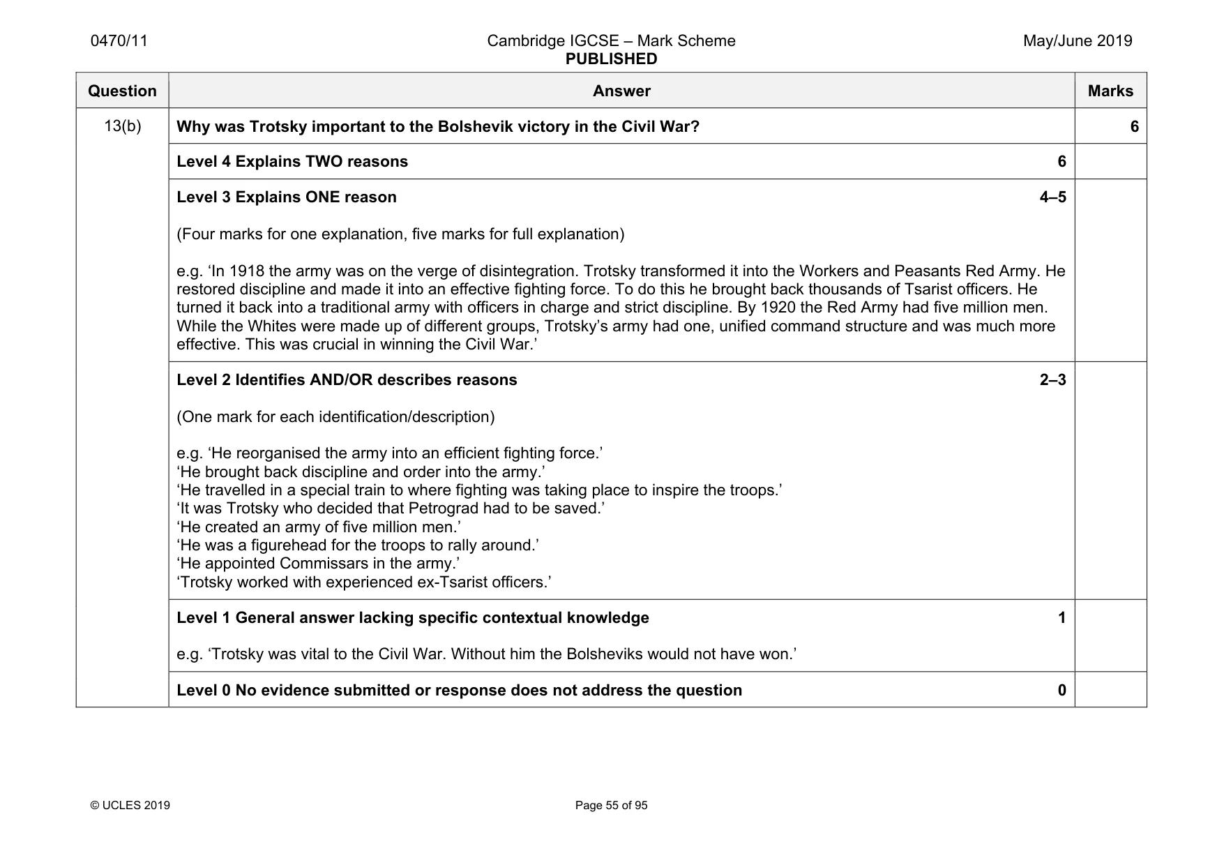 Mark scheme, page 55 of 95