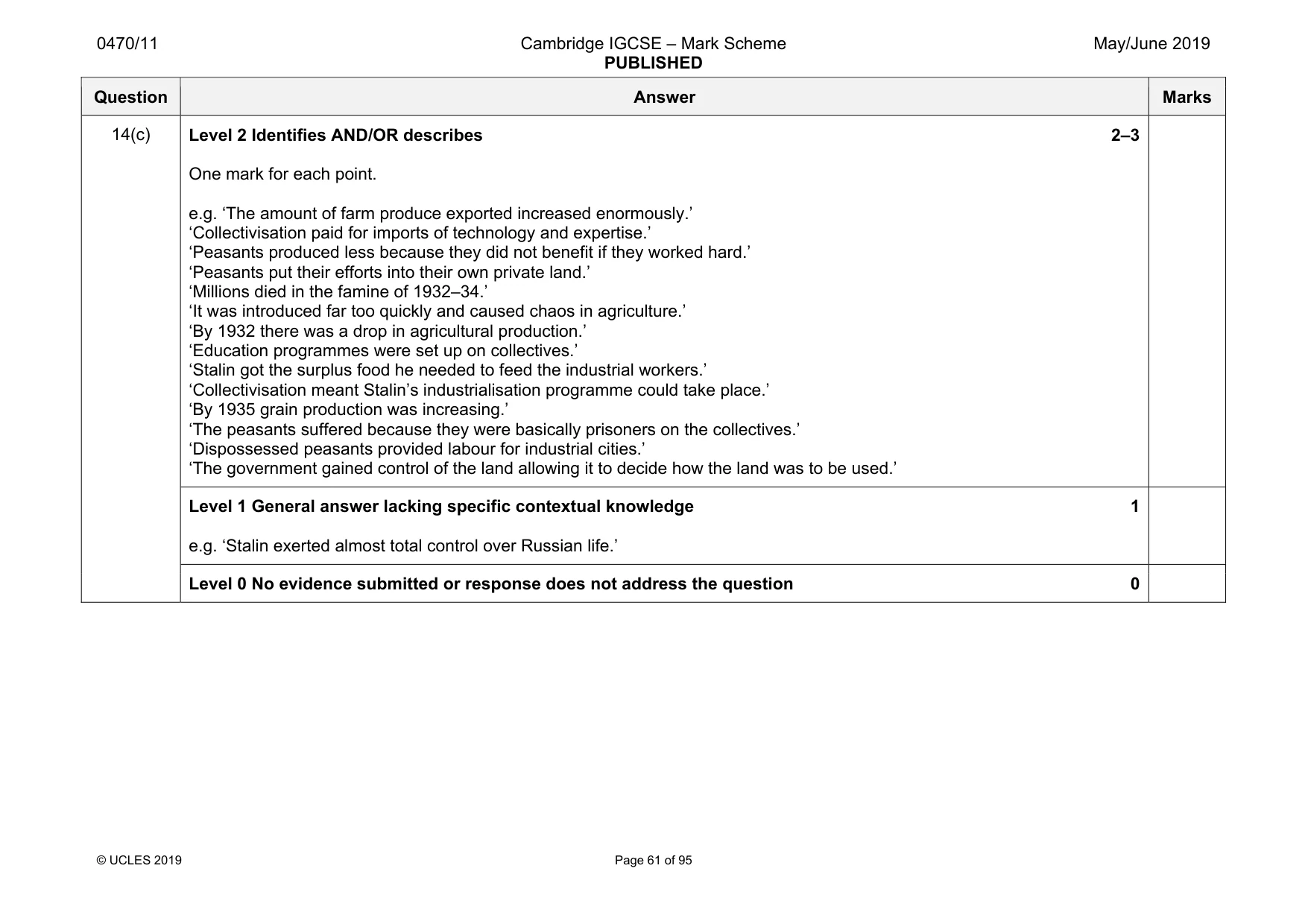 Mark scheme, page 61 of 95