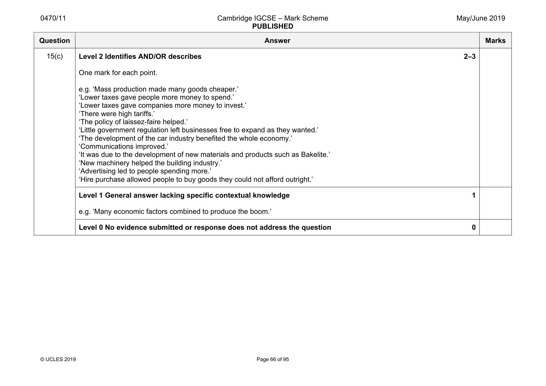 Mark scheme, page 66 of 95