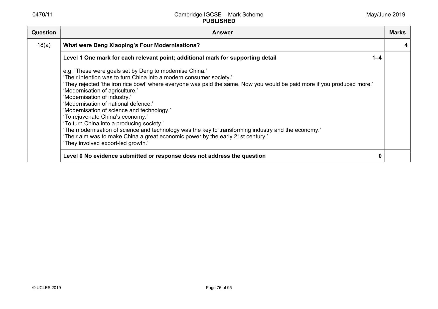 Mark scheme, page 76 of 95