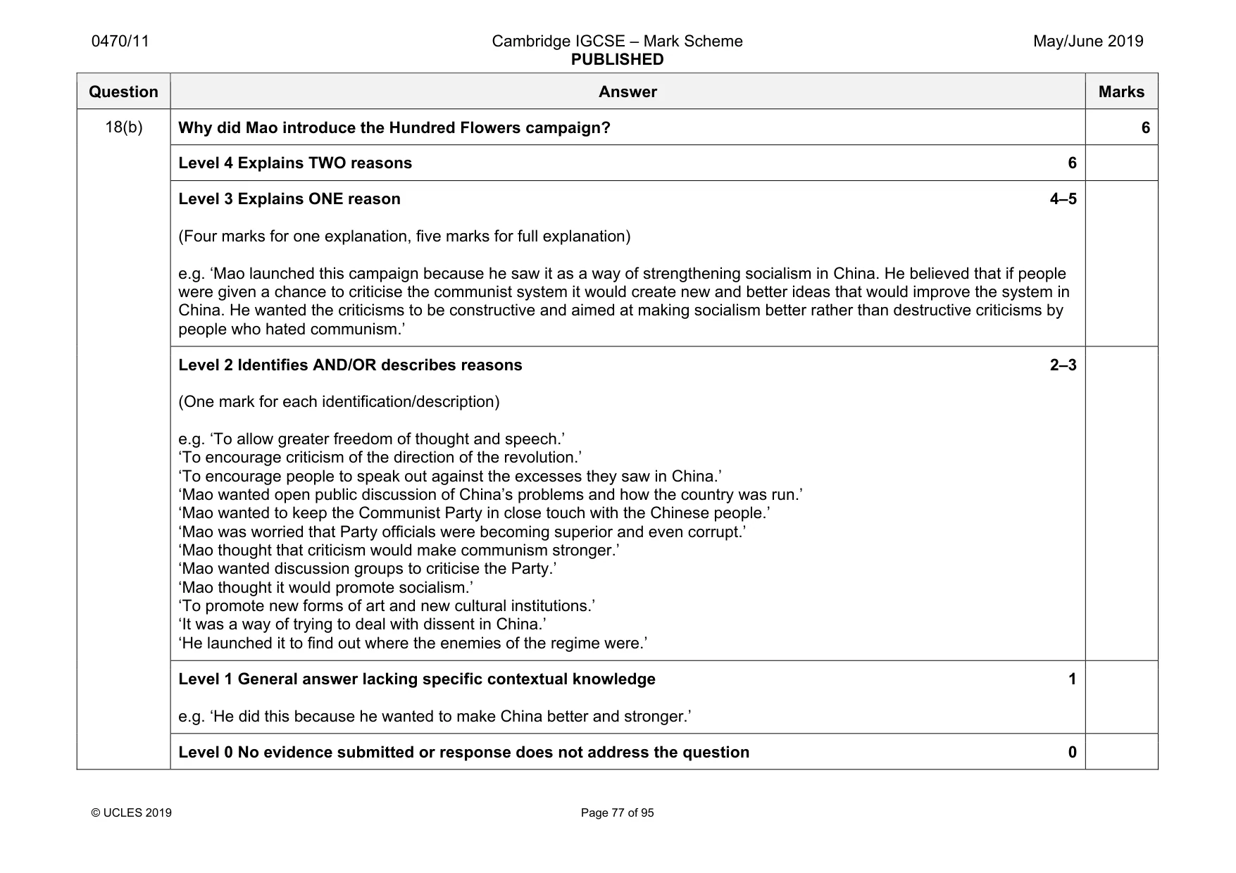 Mark scheme, page 77 of 95