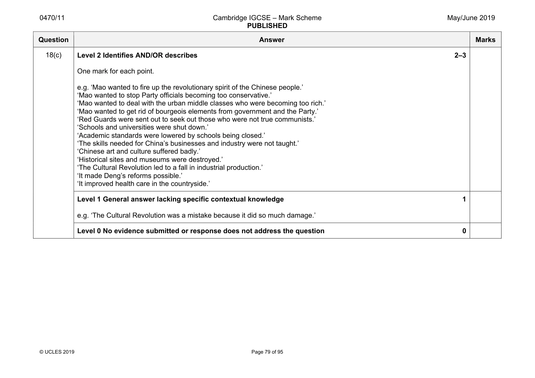 Mark scheme, page 79 of 95