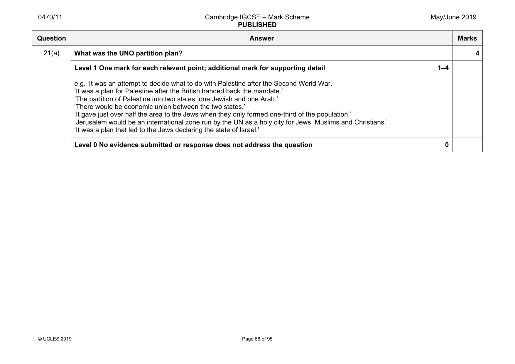 Mark scheme, page 88 of 95