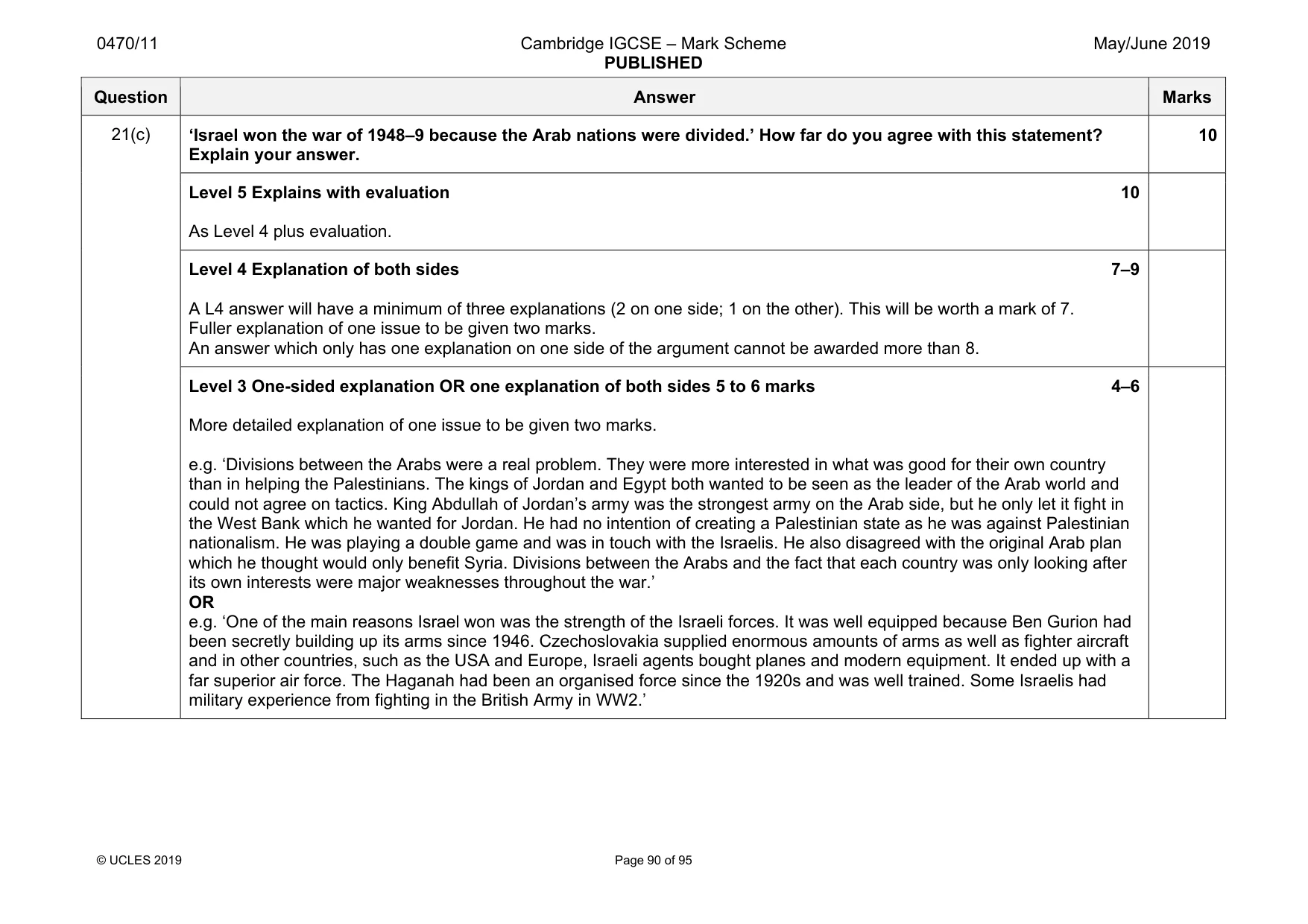 Mark scheme, page 90 of 95