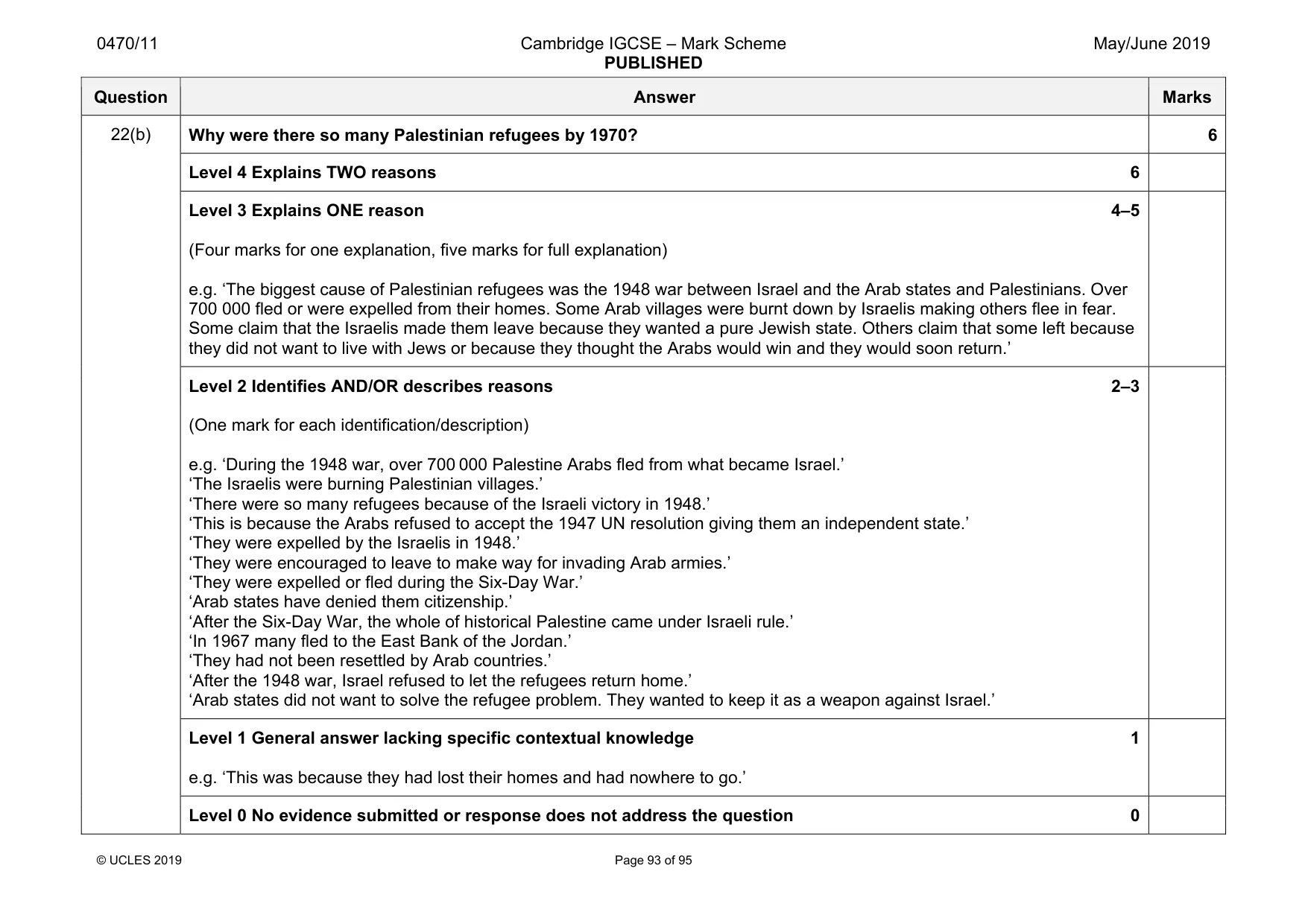Mark scheme, page 93 of 95