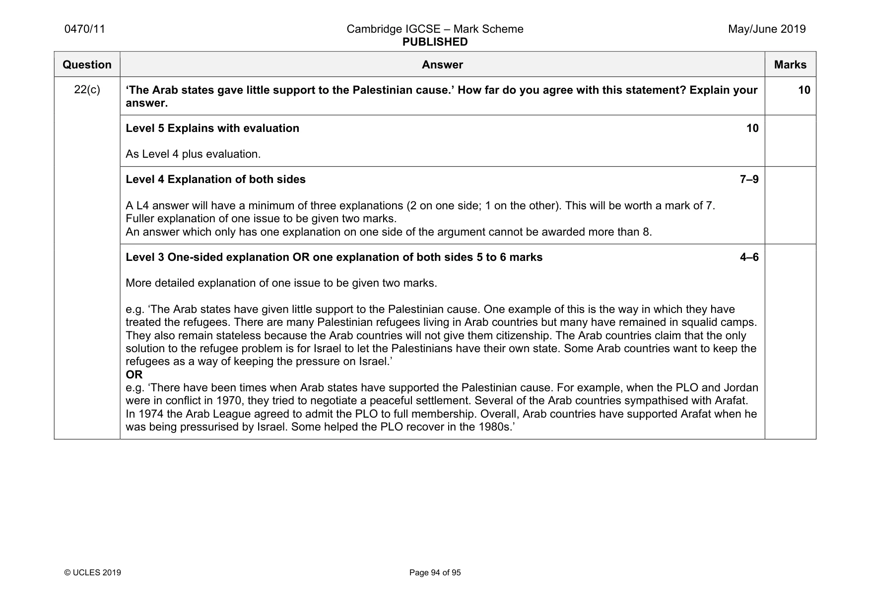 Mark scheme, page 94 of 95