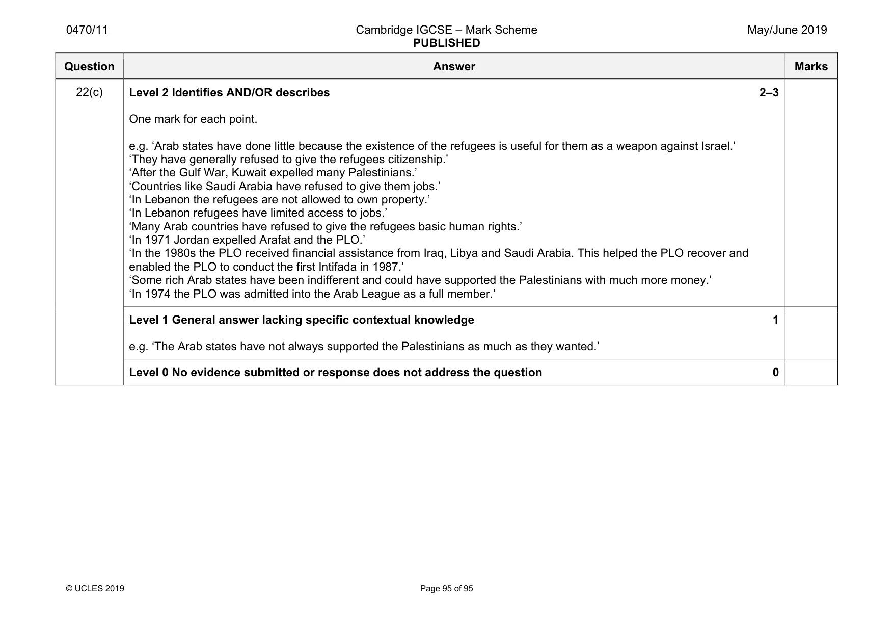 Mark scheme, page 95 of 95