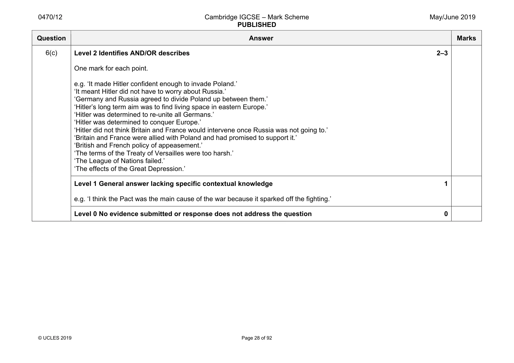 Mark scheme, page 28 of 92