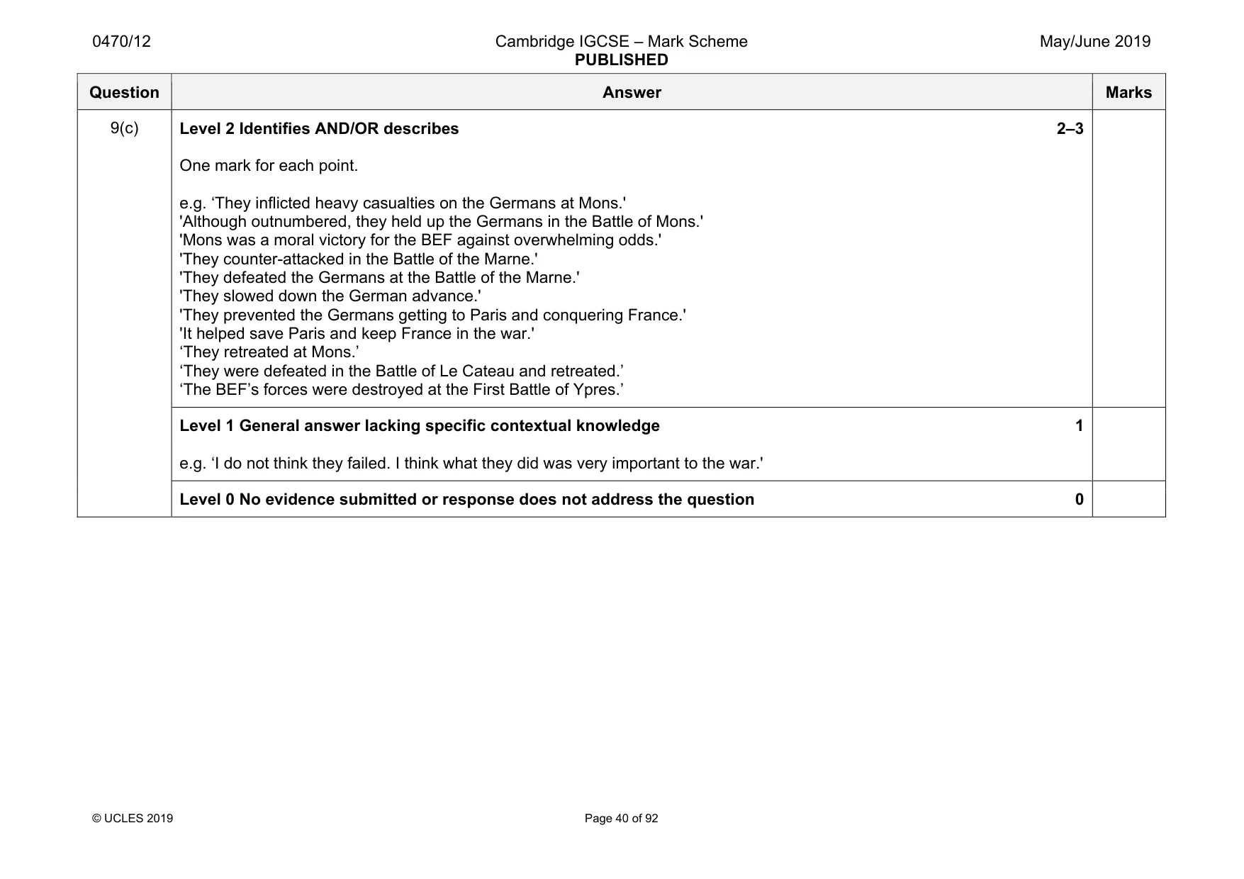 Mark scheme, page 40 of 92
