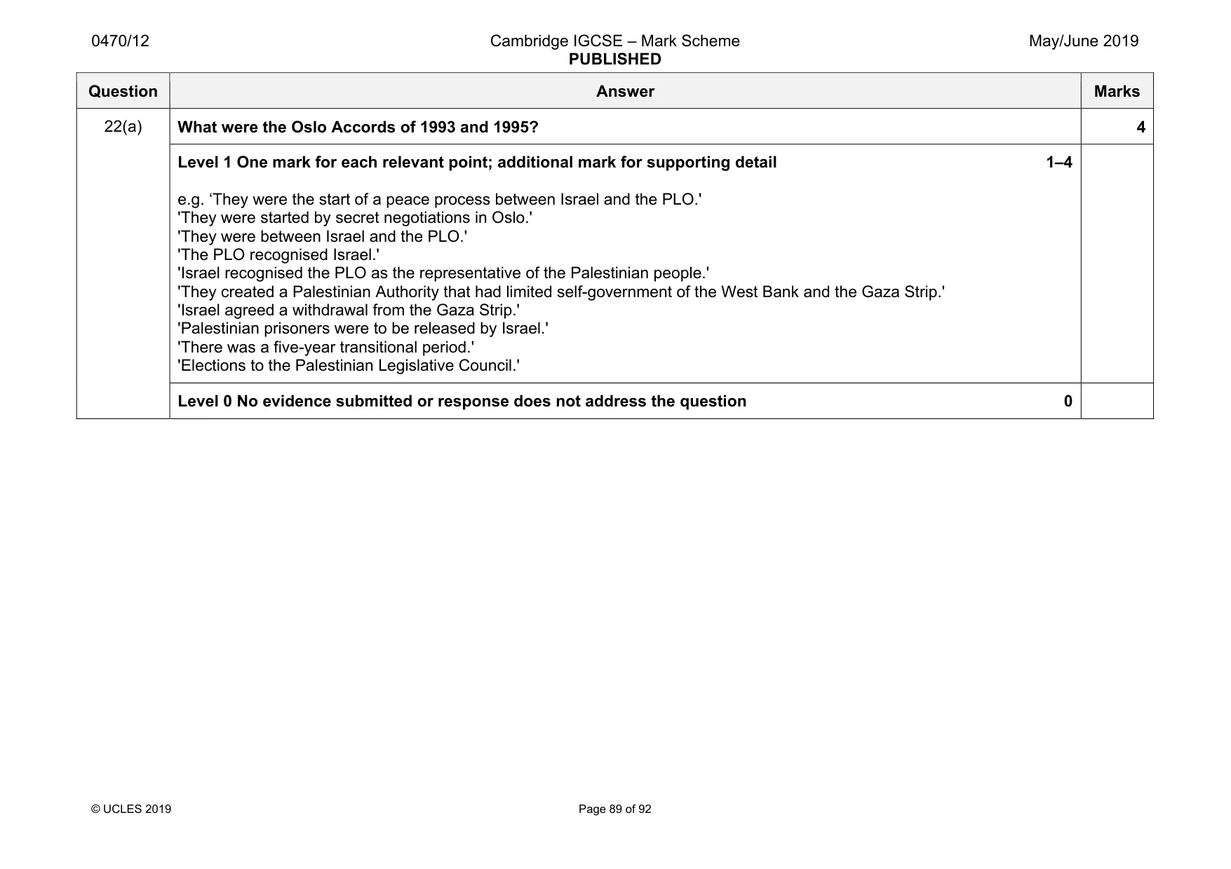 Mark scheme, page 89 of 92