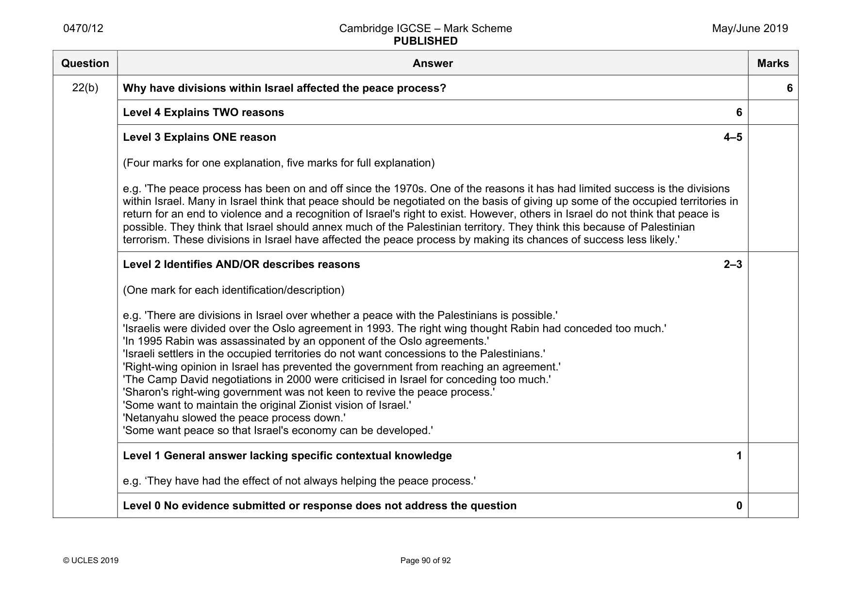 Mark scheme, page 90 of 92